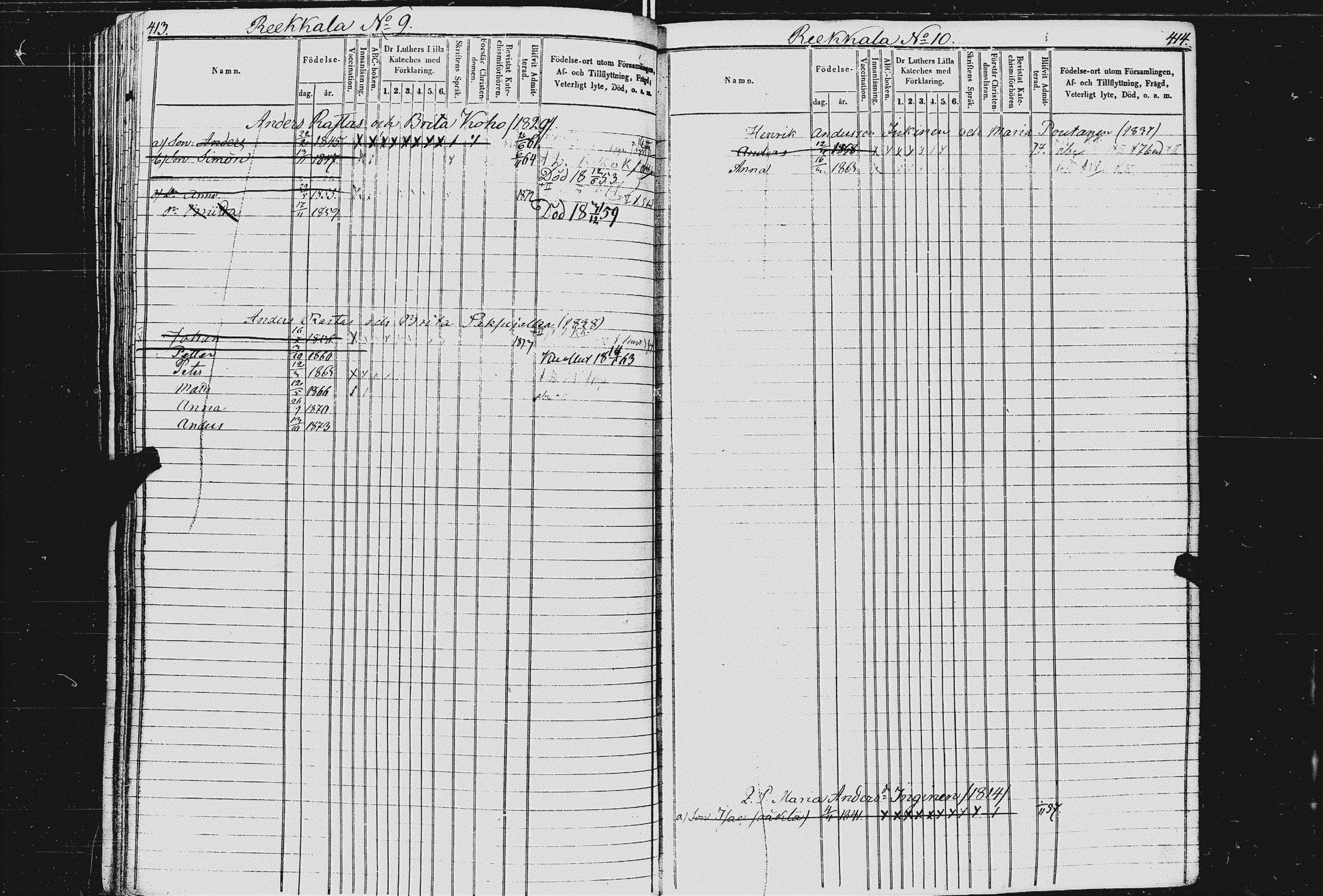 [ ../kirjat/Kirkonkirjat/kurkijoki/lastenkirja_1854-1875_uk578/kuvat/204.jpg ]