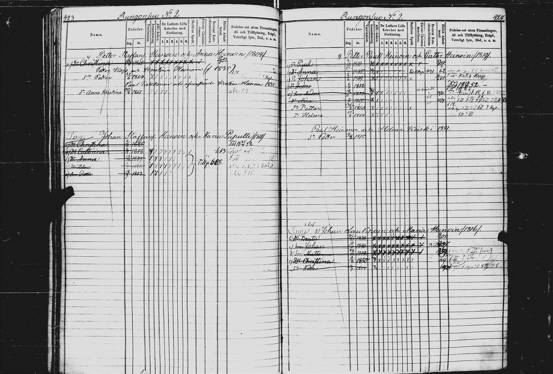 [ ../kirjat/Kirkonkirjat/kurkijoki/lastenkirja_1854-1875_uk578/kuvat/209.jpg ]