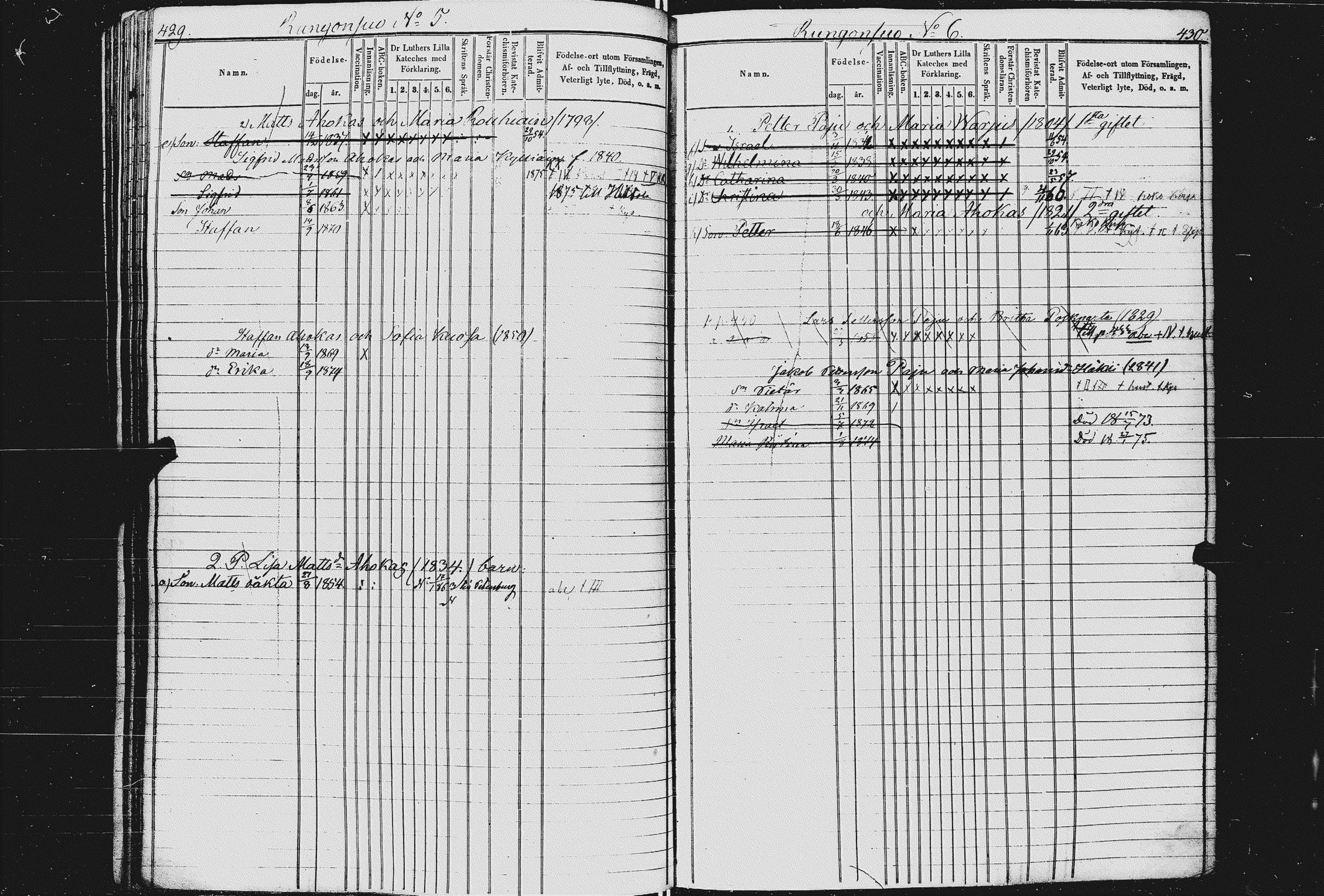 [ ../kirjat/Kirkonkirjat/kurkijoki/lastenkirja_1854-1875_uk578/kuvat/212.jpg ]