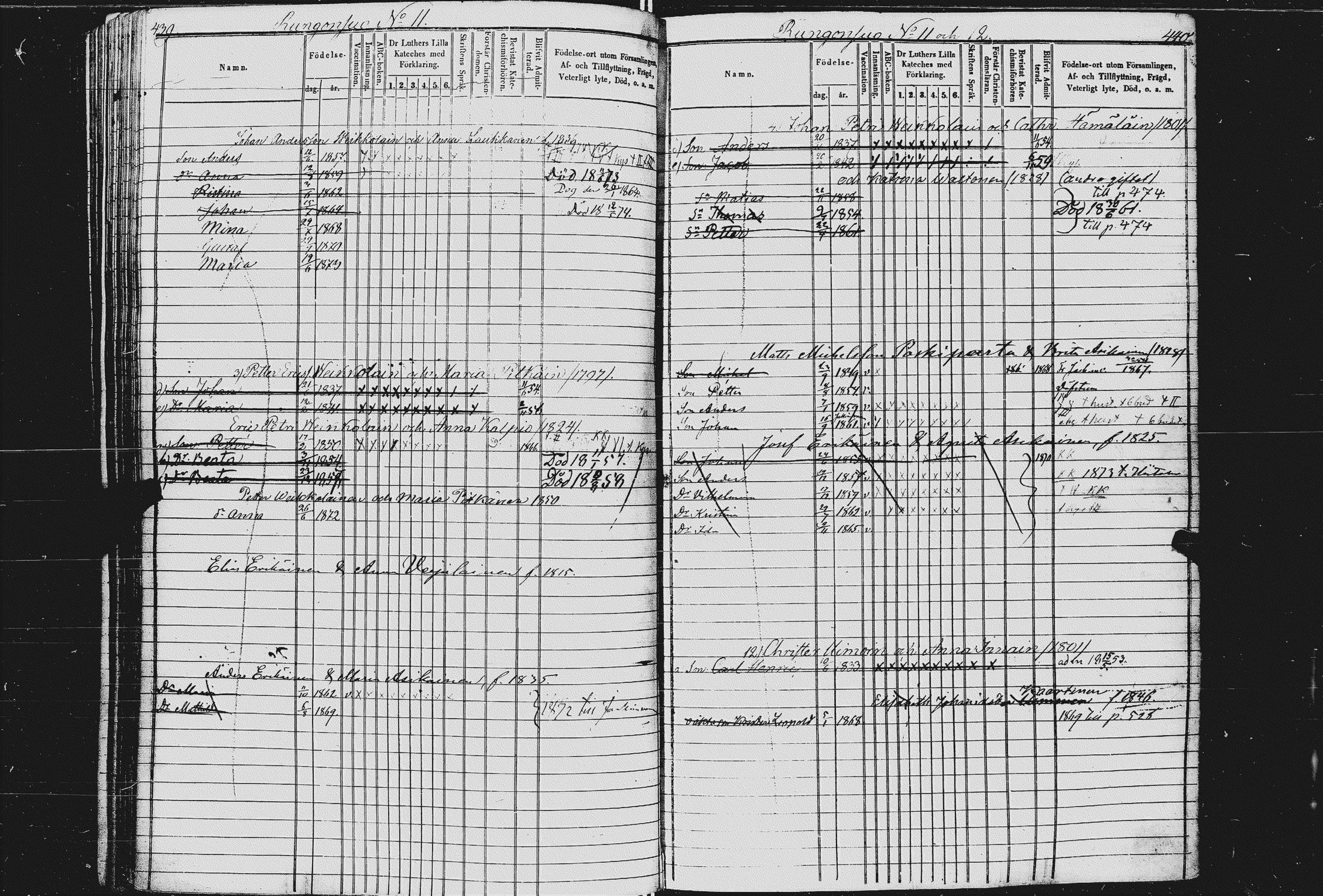 [ ../kirjat/Kirkonkirjat/kurkijoki/lastenkirja_1854-1875_uk578/kuvat/217.jpg ]