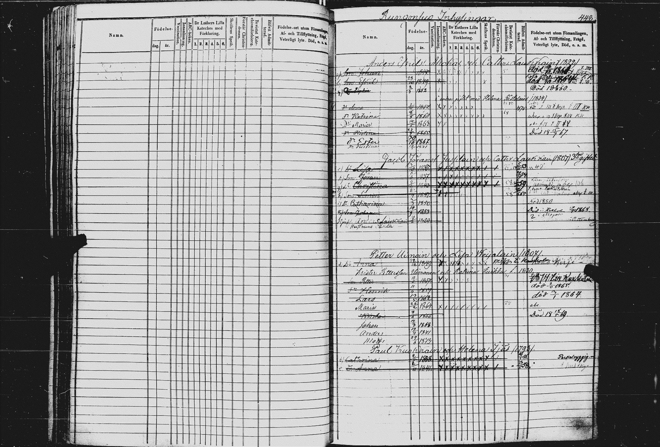 [ ../kirjat/Kirkonkirjat/kurkijoki/lastenkirja_1854-1875_uk578/kuvat/221.jpg ]
