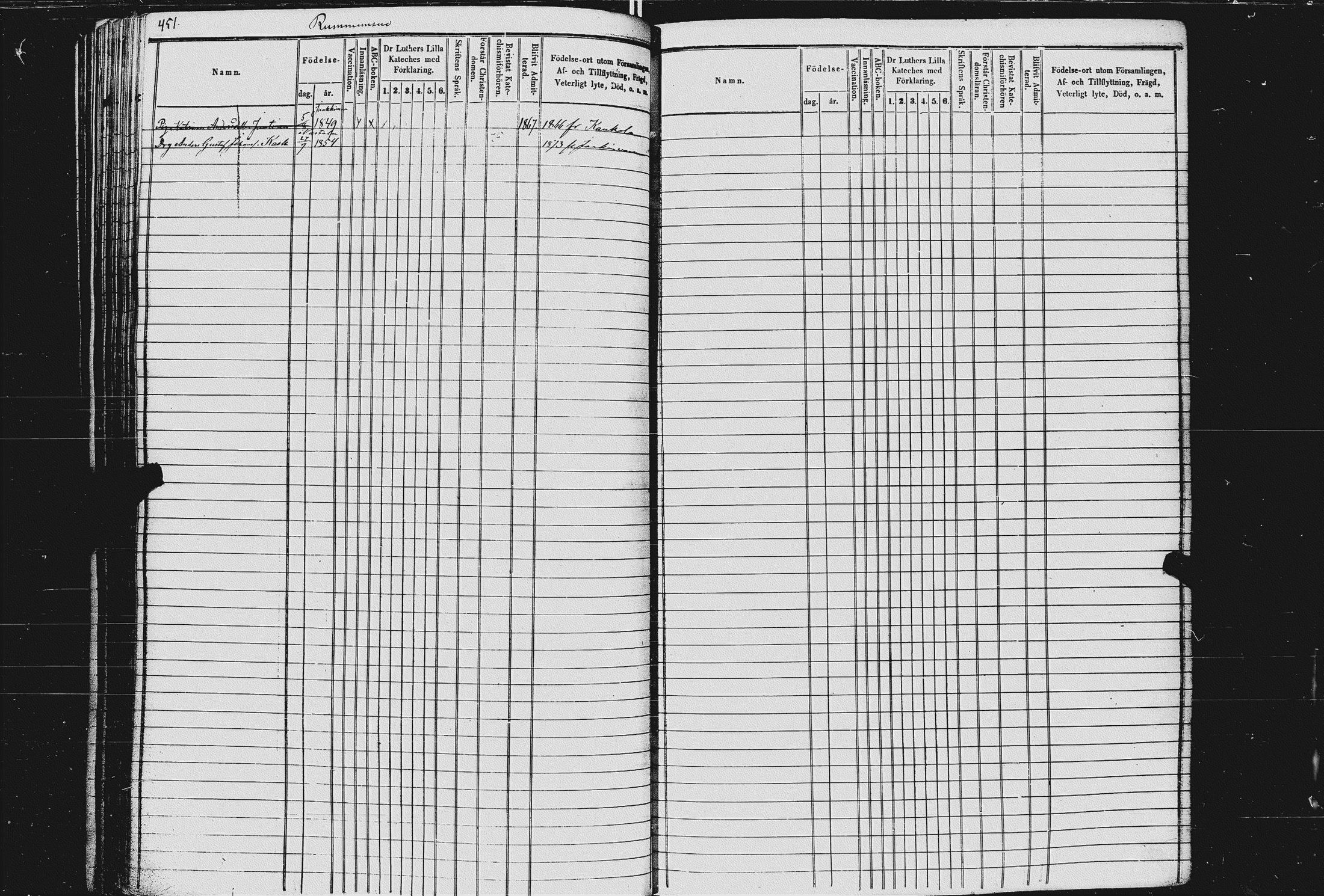 [ ../kirjat/Kirkonkirjat/kurkijoki/lastenkirja_1854-1875_uk578/kuvat/223.jpg ]