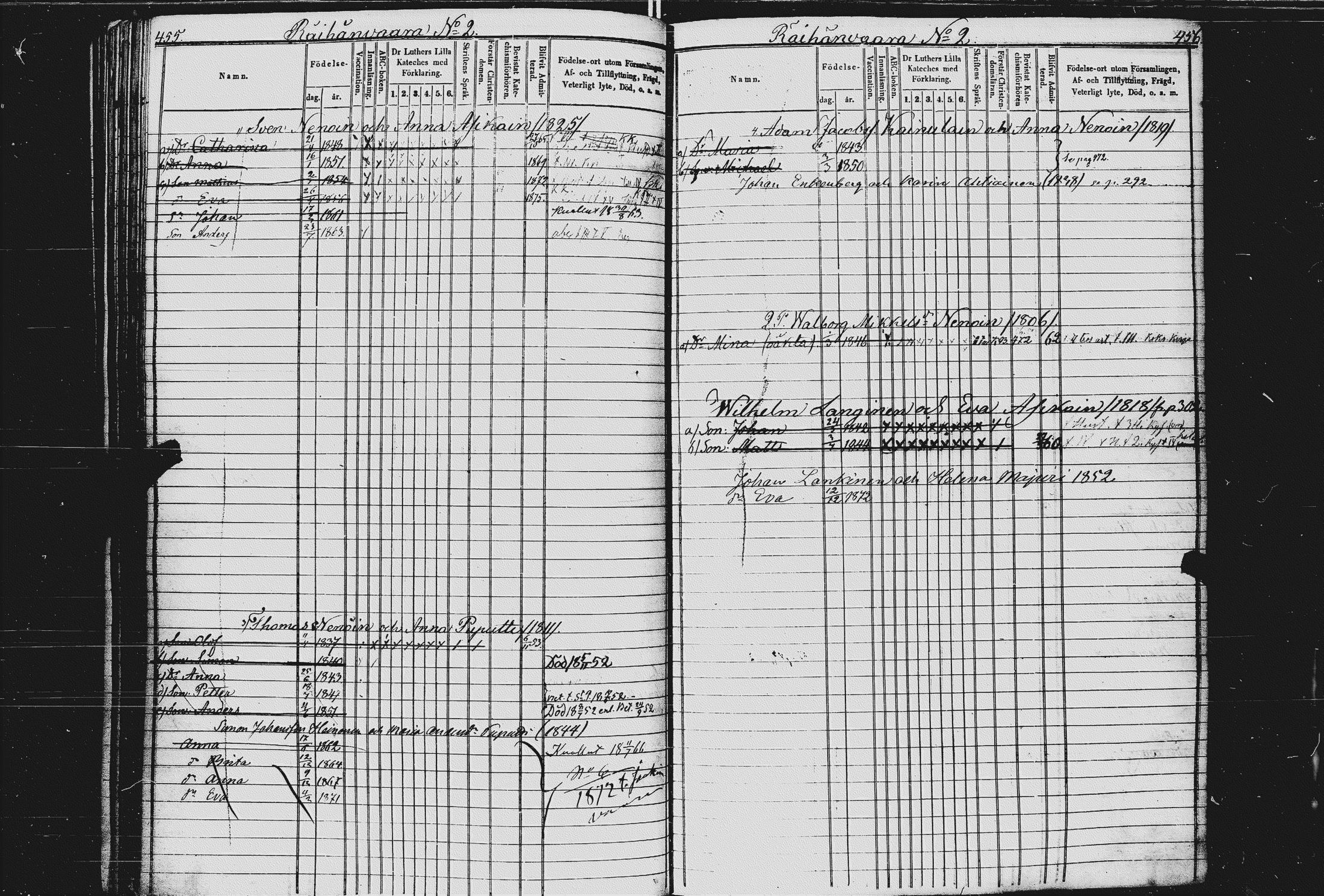 [ ../kirjat/Kirkonkirjat/kurkijoki/lastenkirja_1854-1875_uk578/kuvat/225.jpg ]