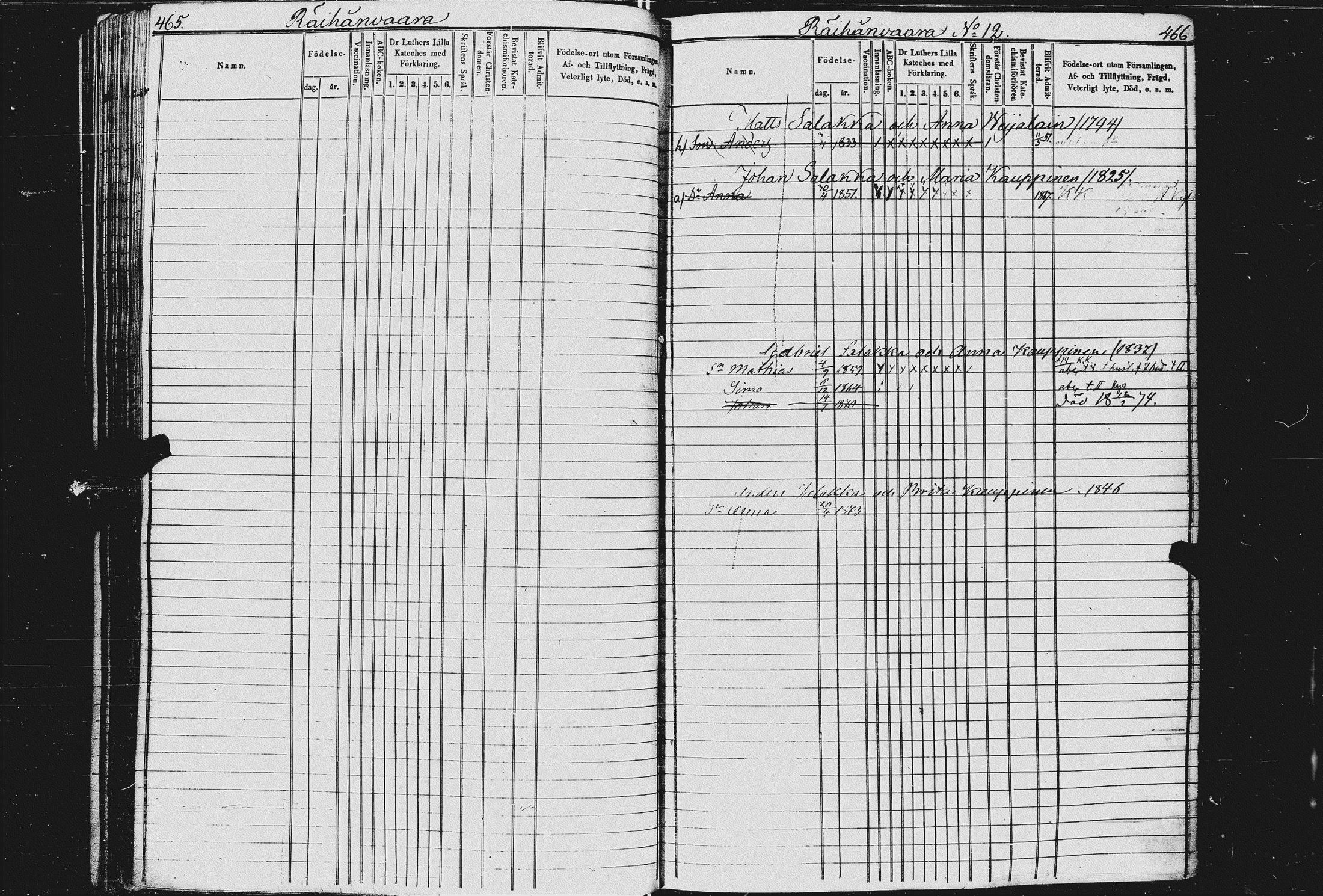[ ../kirjat/Kirkonkirjat/kurkijoki/lastenkirja_1854-1875_uk578/kuvat/230.jpg ]