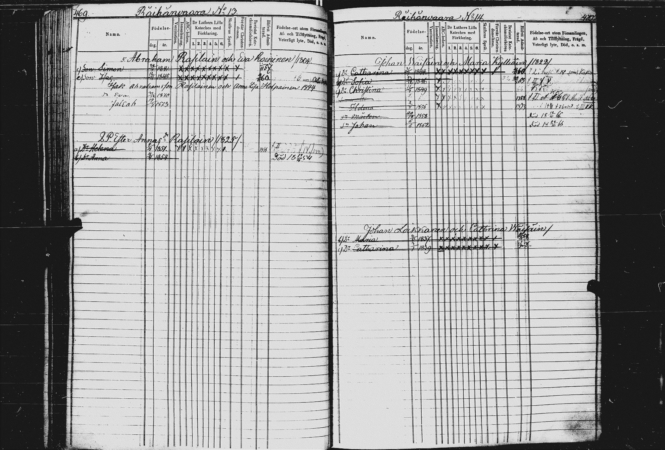 [ ../kirjat/Kirkonkirjat/kurkijoki/lastenkirja_1854-1875_uk578/kuvat/232.jpg ]