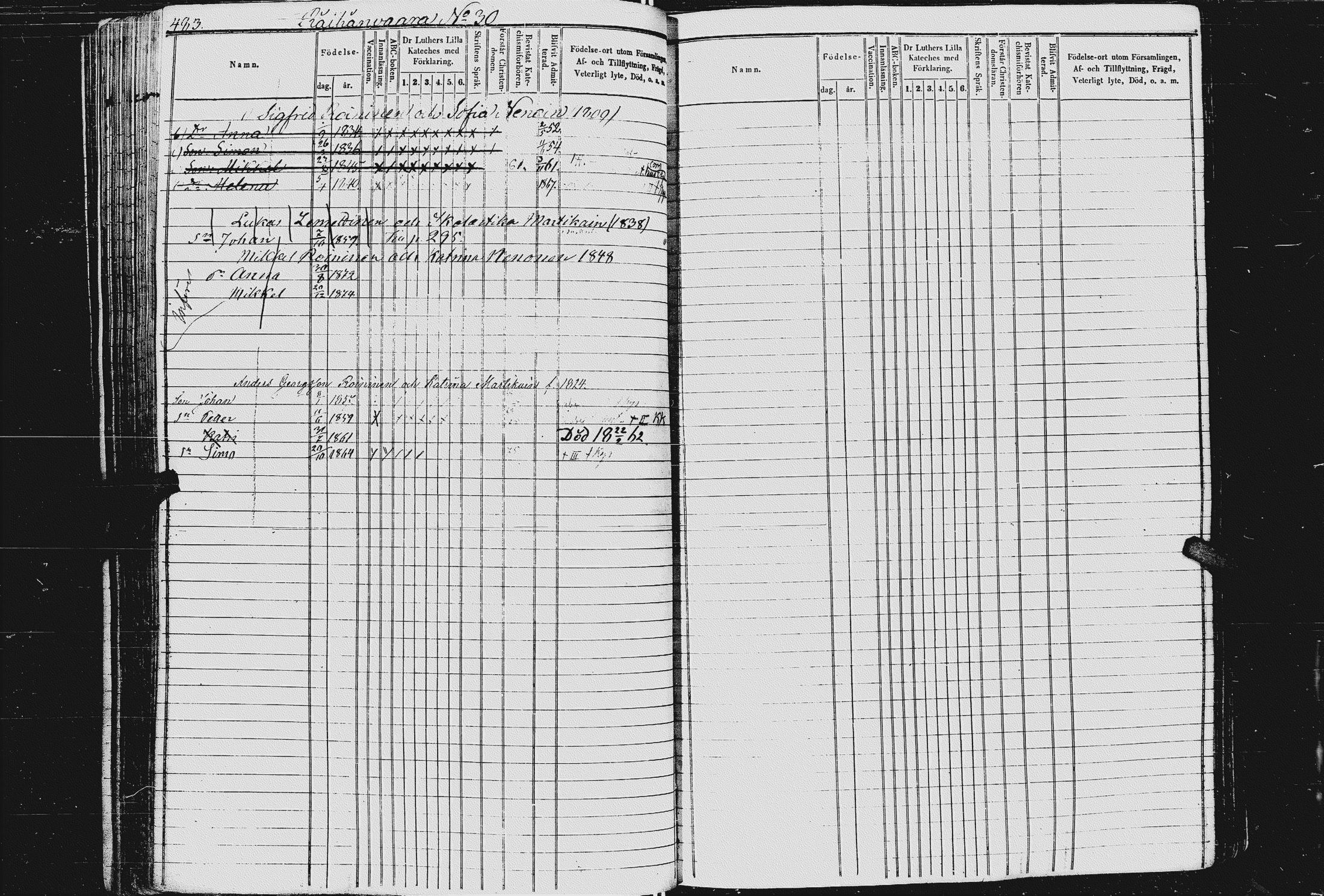[ ../kirjat/Kirkonkirjat/kurkijoki/lastenkirja_1854-1875_uk578/kuvat/239.jpg ]