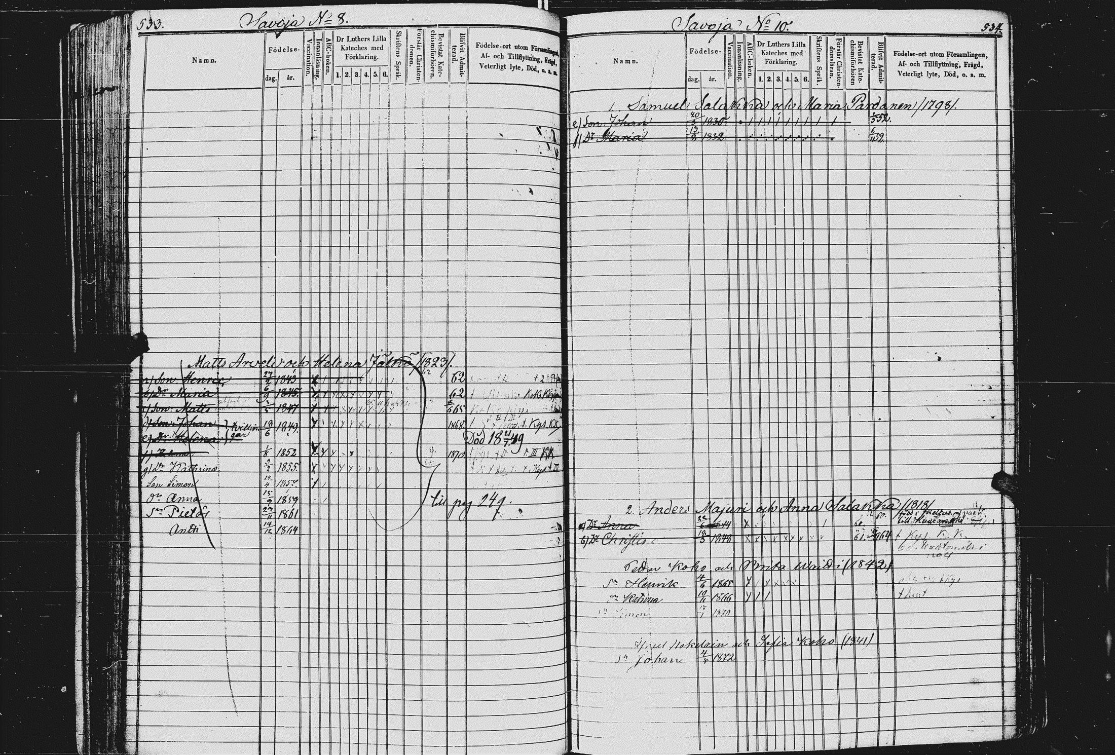 [ ../kirjat/Kirkonkirjat/kurkijoki/lastenkirja_1854-1875_uk578/kuvat/263.jpg ]