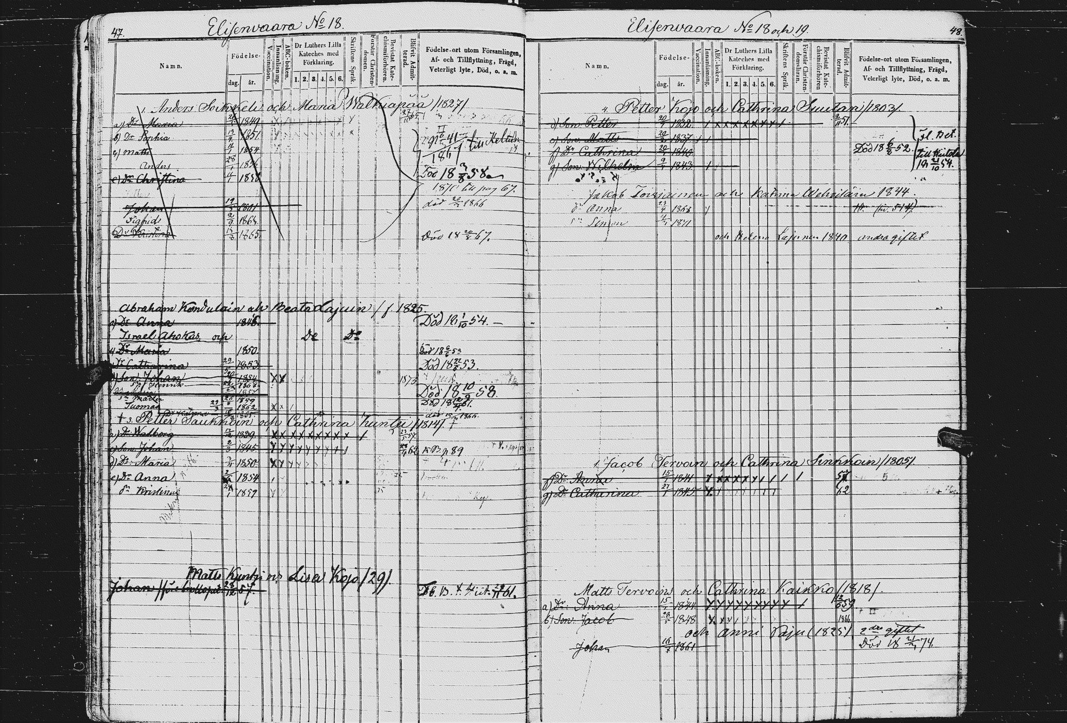 [ ../kirjat/Kirkonkirjat/kurkijoki/lastenkirja_1854-1875_uk578/kuvat/27.jpg ]