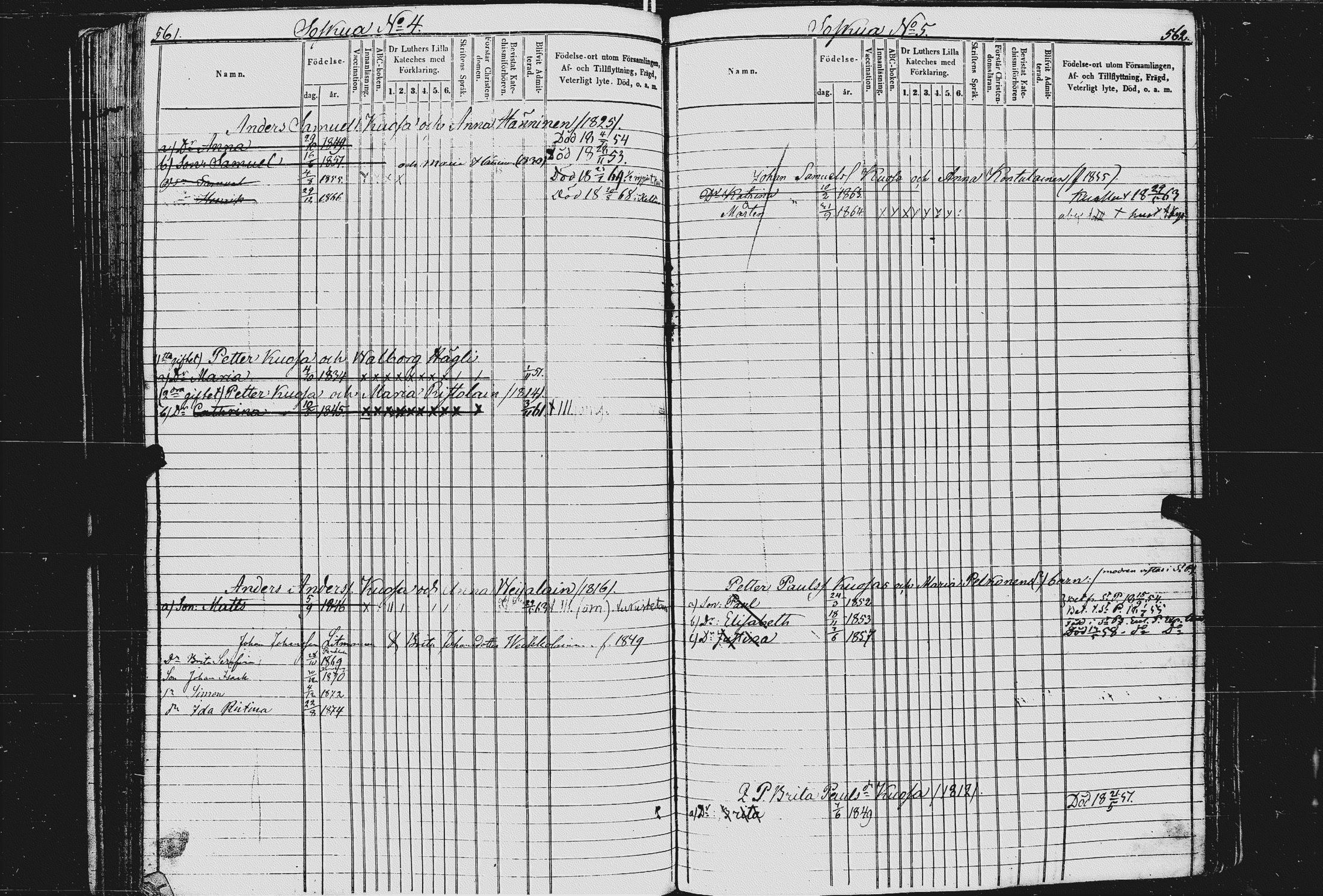 [ ../kirjat/Kirkonkirjat/kurkijoki/lastenkirja_1854-1875_uk578/kuvat/277.jpg ]