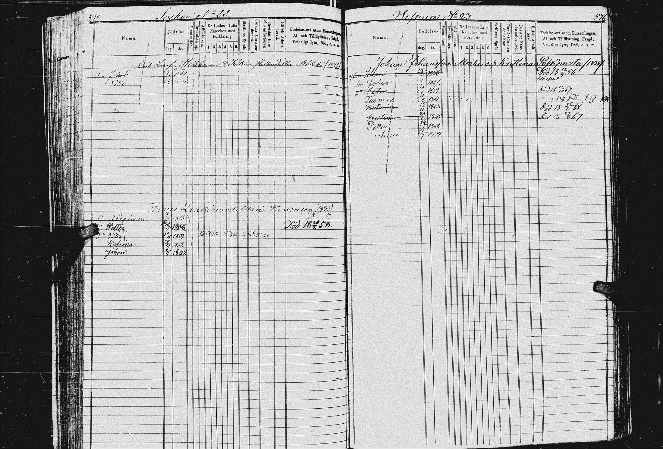 [ ../kirjat/Kirkonkirjat/kurkijoki/lastenkirja_1854-1875_uk578/kuvat/284.jpg ]