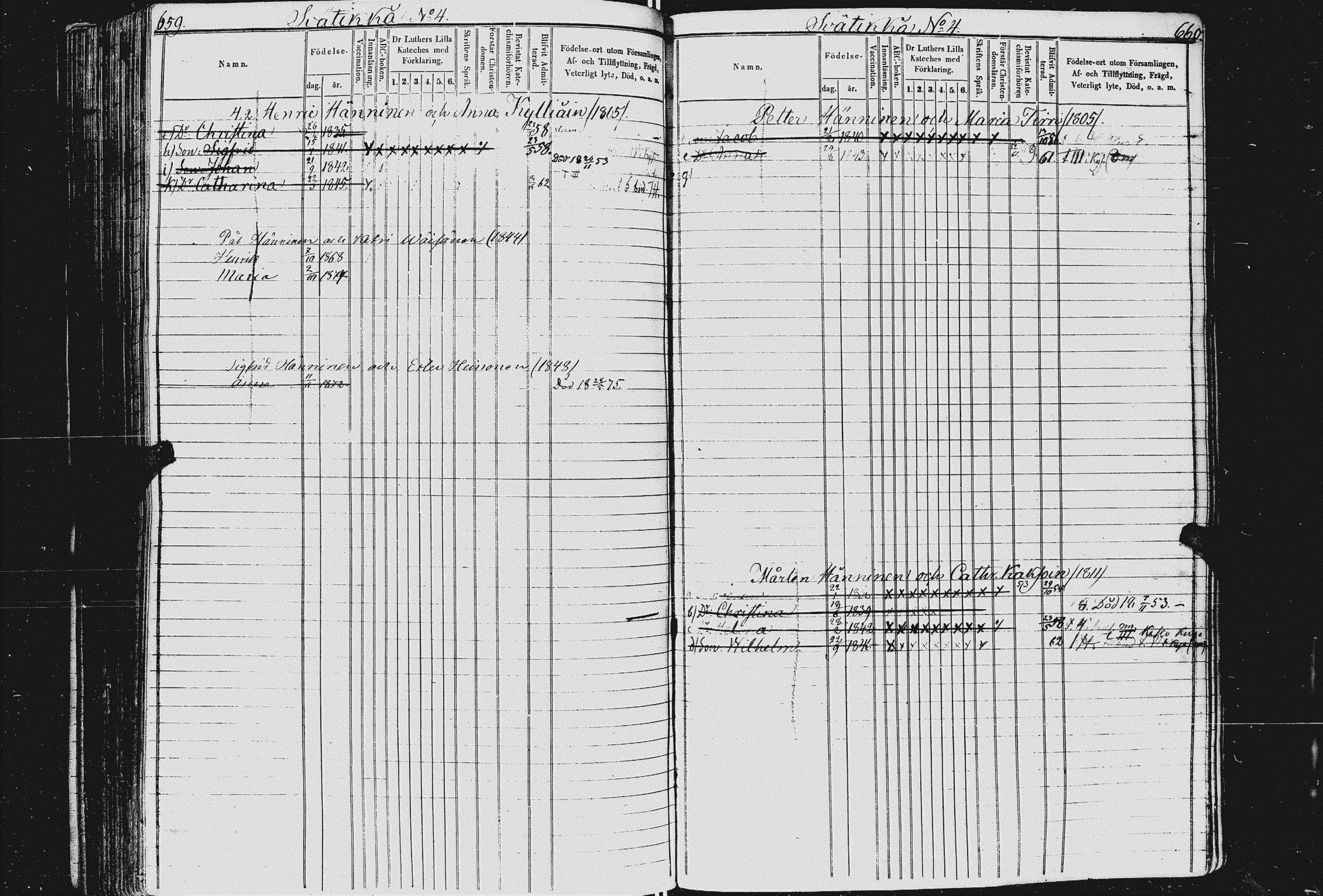 [ ../kirjat/Kirkonkirjat/kurkijoki/lastenkirja_1854-1875_uk578/kuvat/325.jpg ]