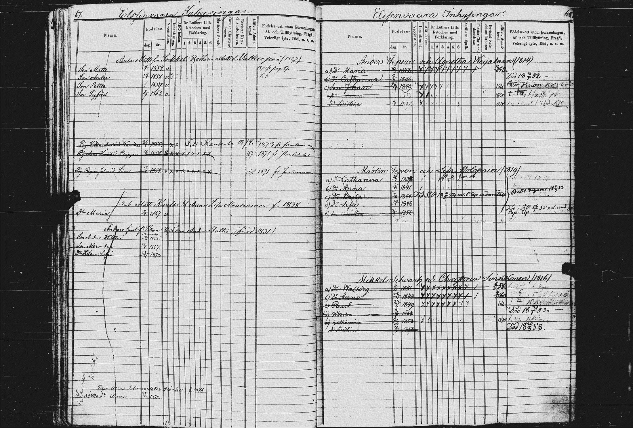 [ ../kirjat/Kirkonkirjat/kurkijoki/lastenkirja_1854-1875_uk578/kuvat/37.jpg ]