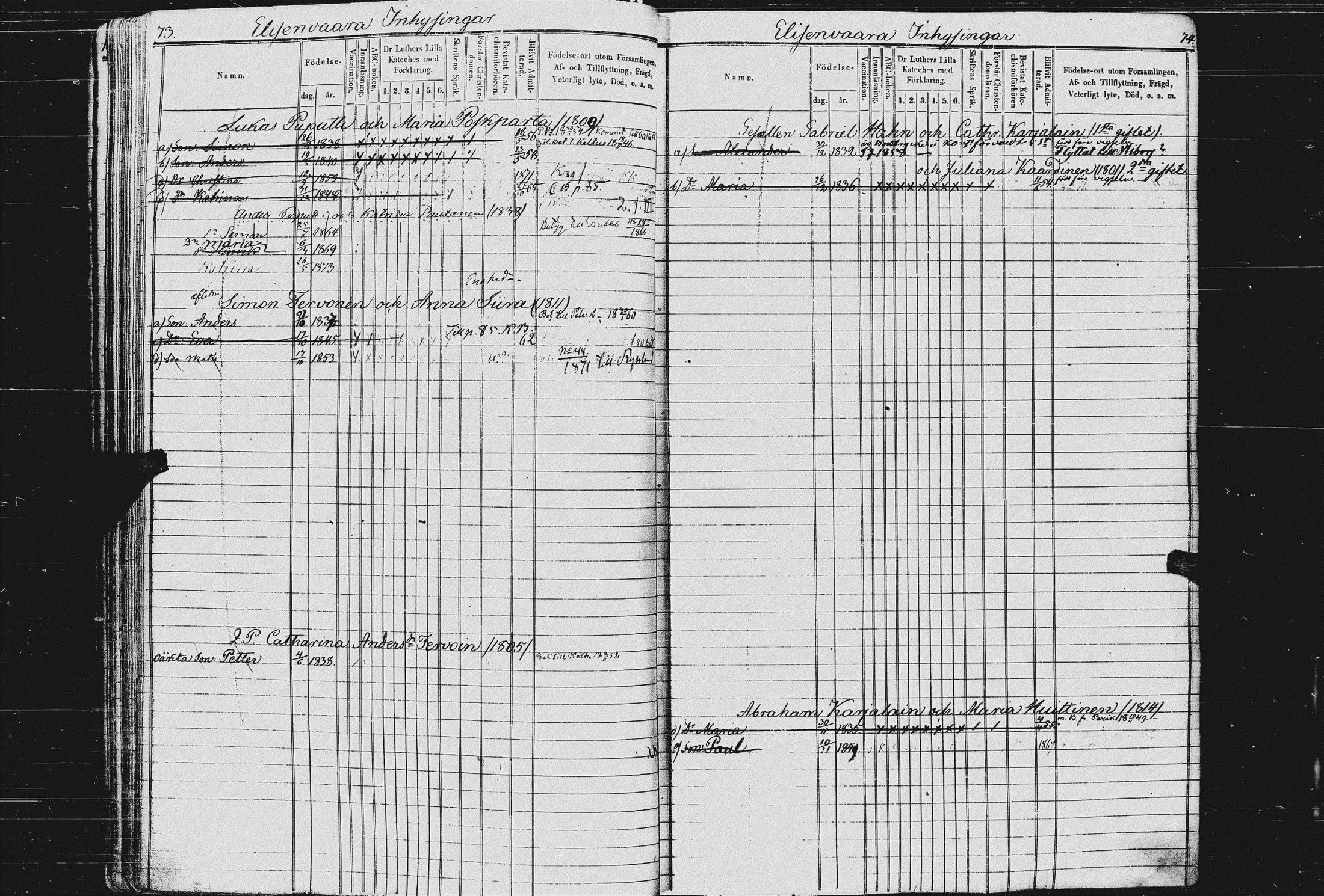[ ../kirjat/Kirkonkirjat/kurkijoki/lastenkirja_1854-1875_uk578/kuvat/40.jpg ]