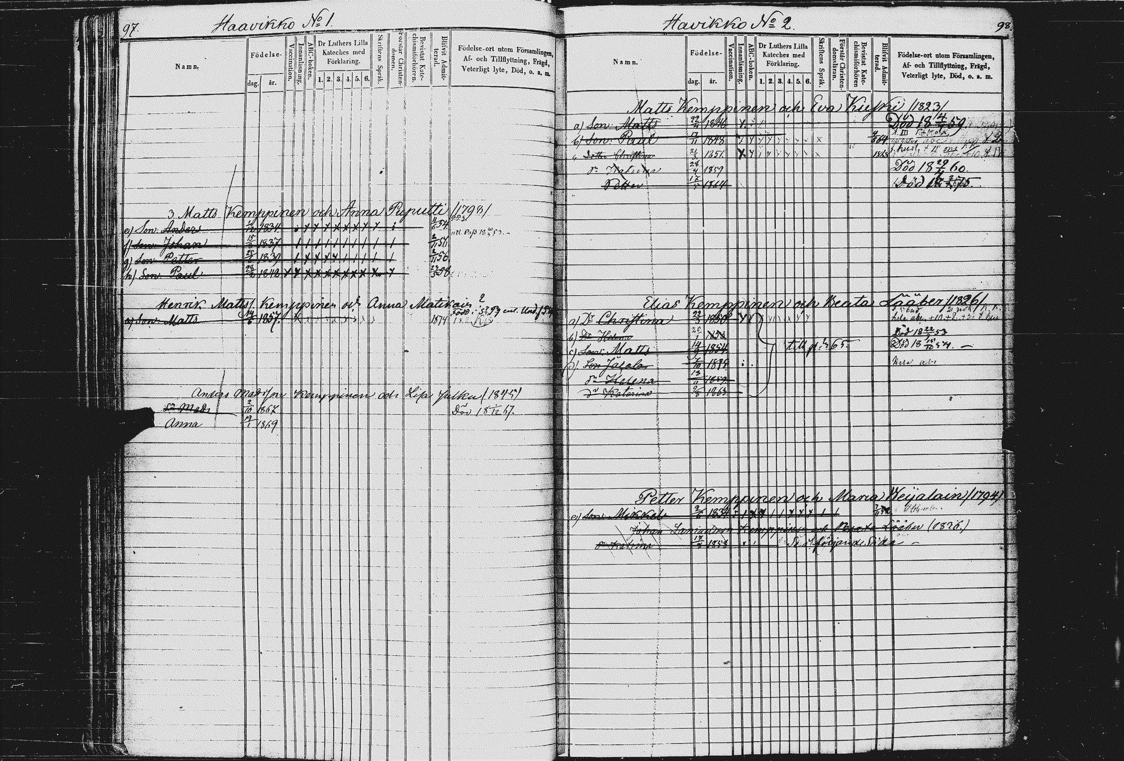 [ ../kirjat/Kirkonkirjat/kurkijoki/lastenkirja_1854-1875_uk578/kuvat/50.jpg ]