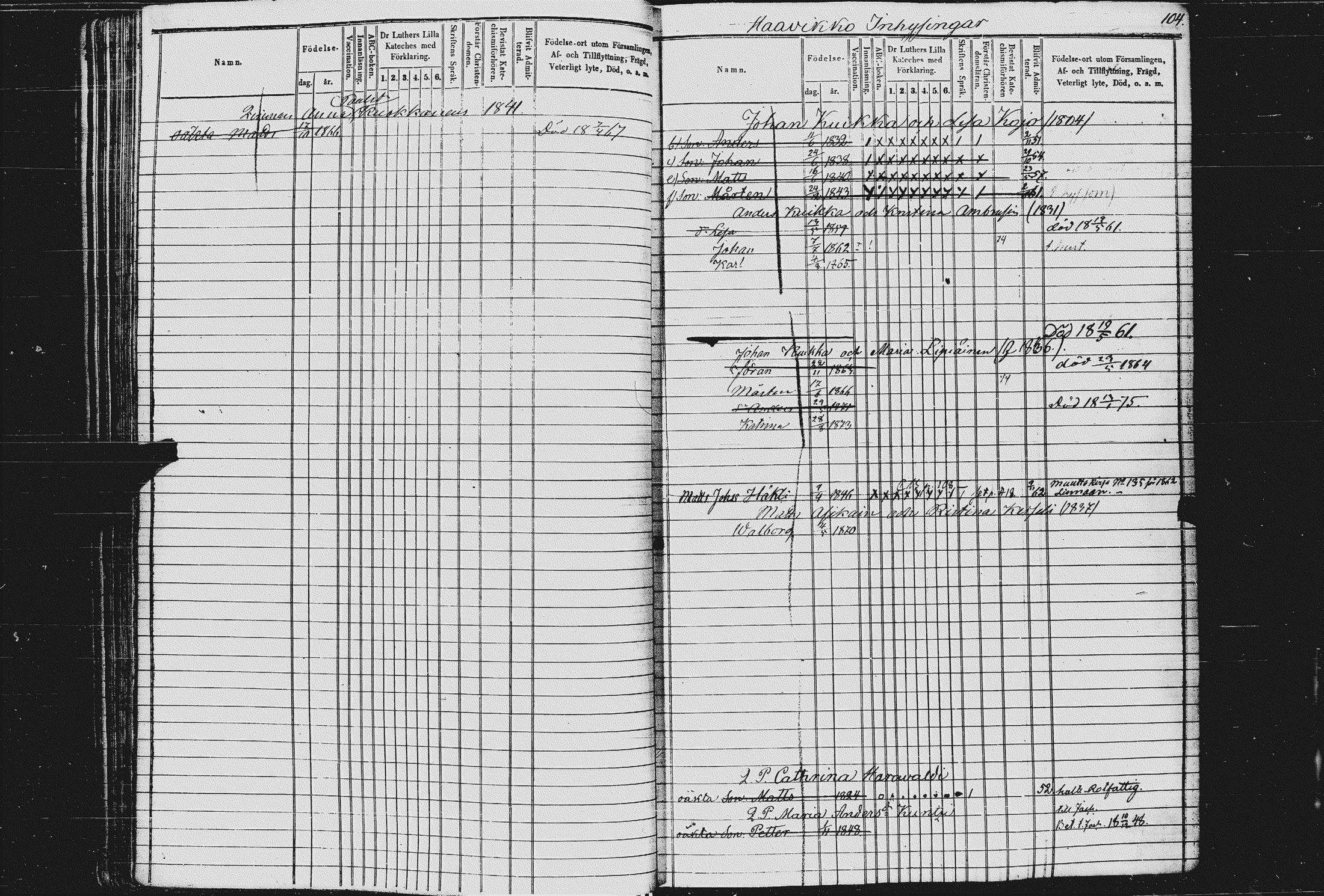 [ ../kirjat/Kirkonkirjat/kurkijoki/lastenkirja_1854-1875_uk578/kuvat/53.jpg ]