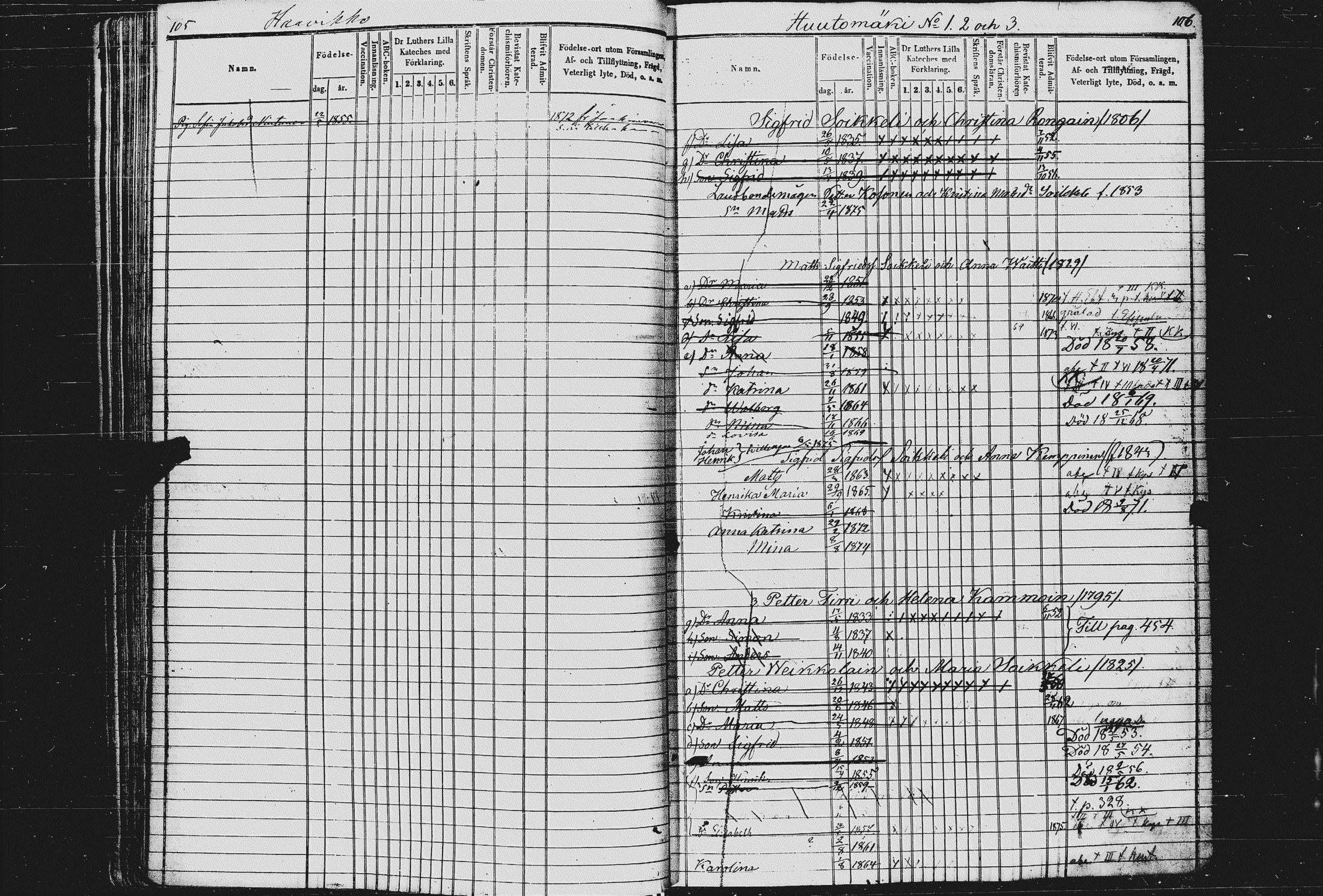 [ ../kirjat/Kirkonkirjat/kurkijoki/lastenkirja_1854-1875_uk578/kuvat/54.jpg ]