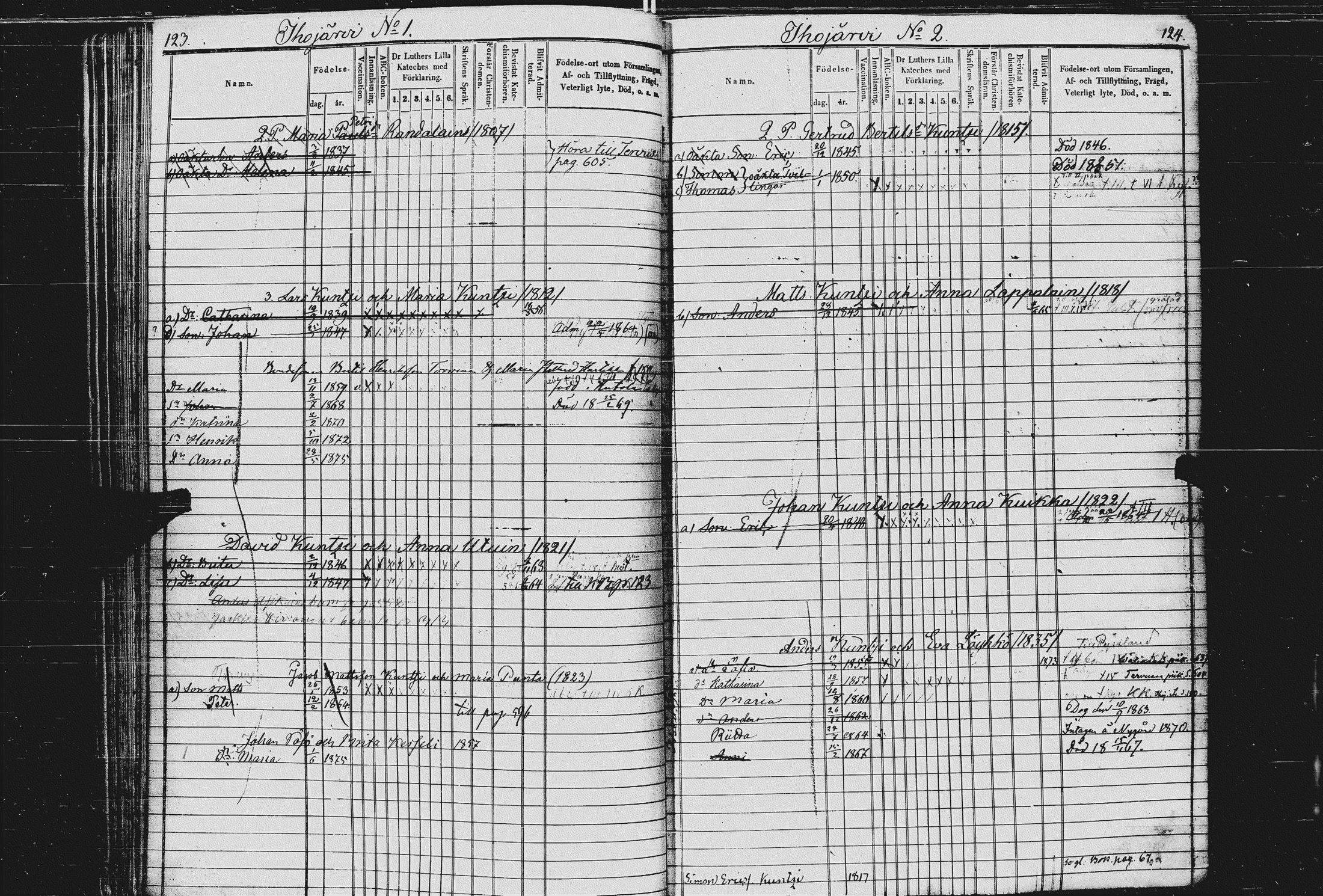 [ ../kirjat/Kirkonkirjat/kurkijoki/lastenkirja_1854-1875_uk578/kuvat/63.jpg ]