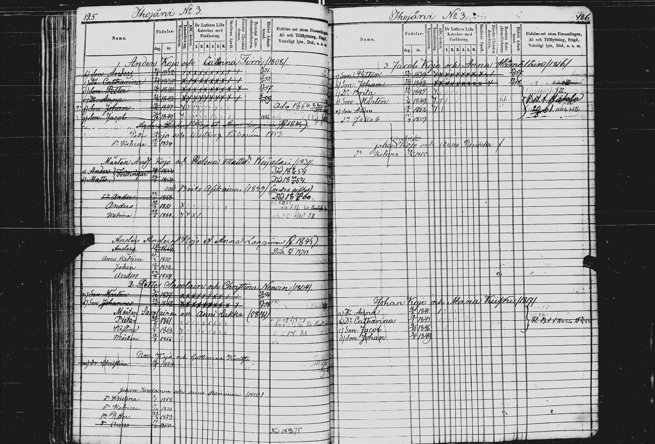 [ ../kirjat/Kirkonkirjat/kurkijoki/lastenkirja_1854-1875_uk578/kuvat/64.jpg ]
