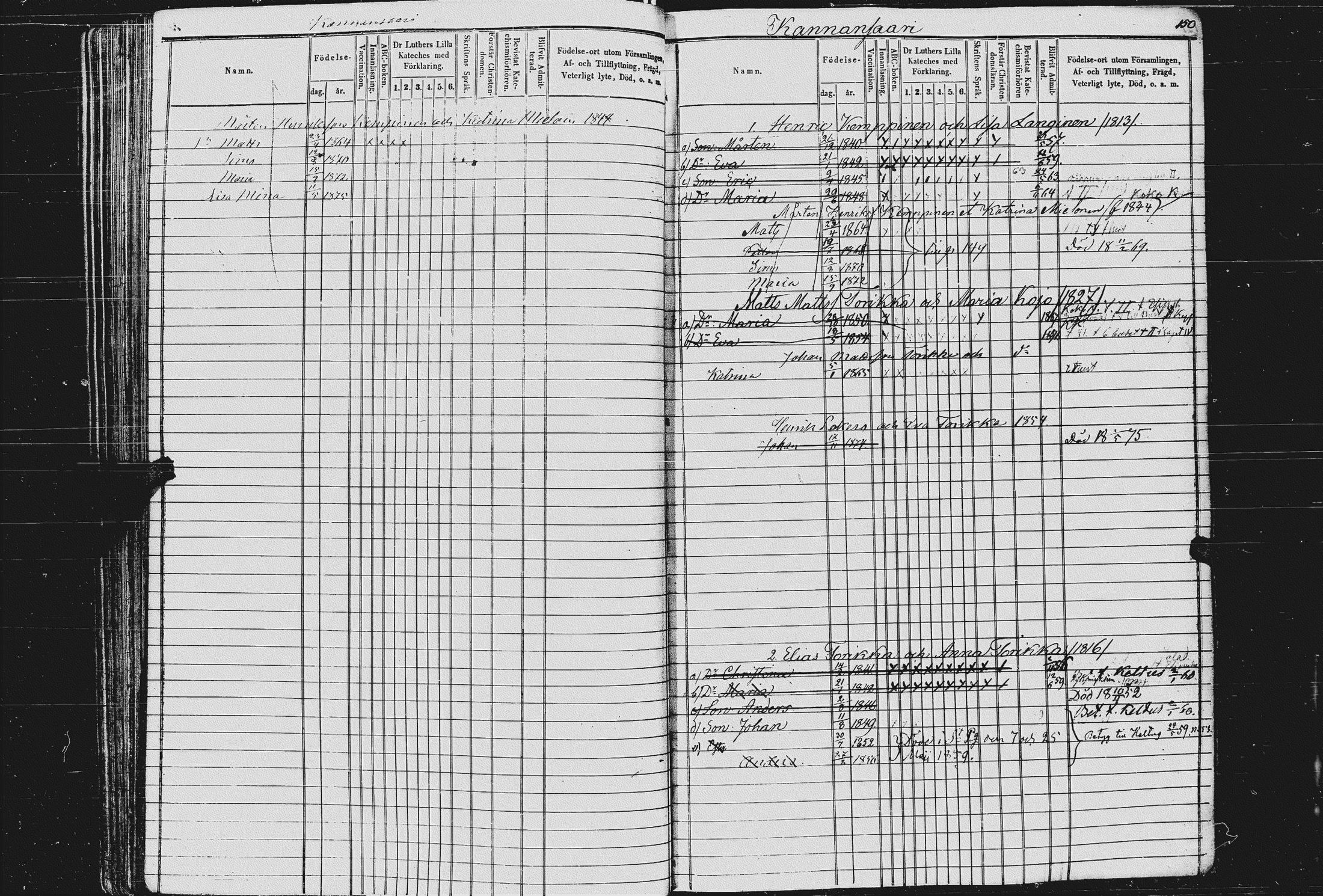 [ ../kirjat/Kirkonkirjat/kurkijoki/lastenkirja_1854-1875_uk578/kuvat/75.jpg ]