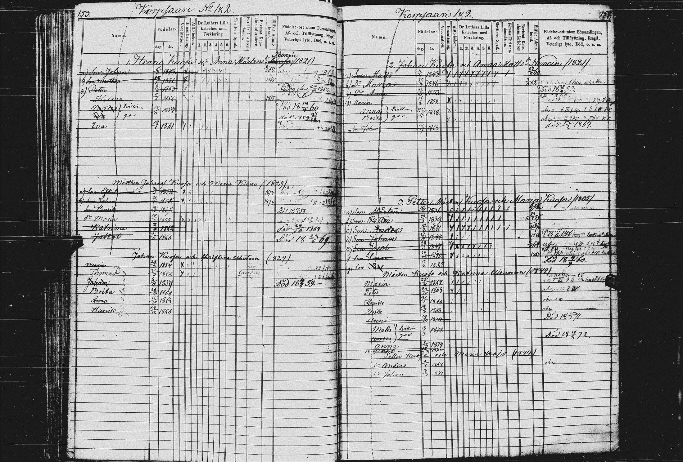 [ ../kirjat/Kirkonkirjat/kurkijoki/lastenkirja_1854-1875_uk578/kuvat/77.jpg ]