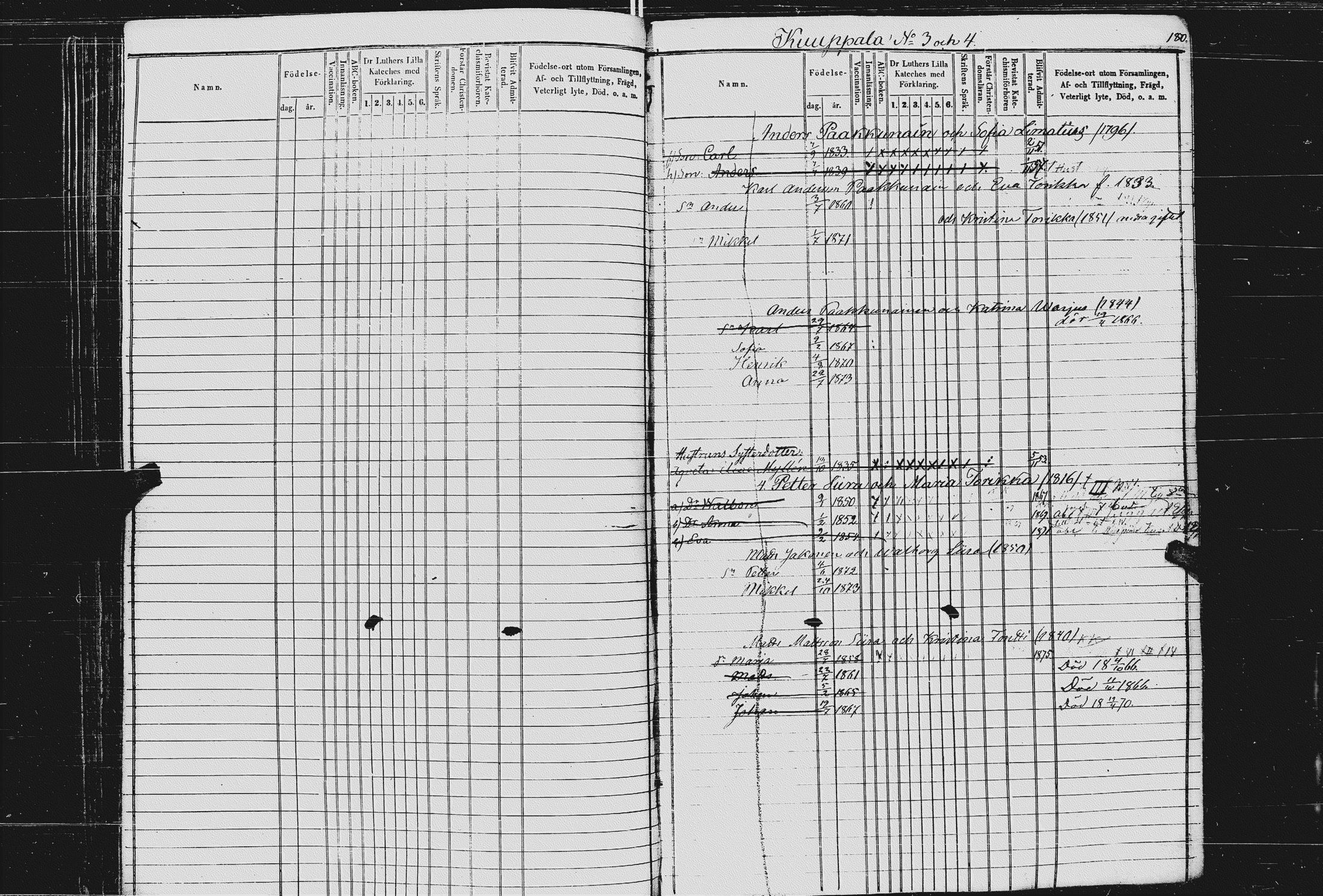 [ ../kirjat/Kirkonkirjat/kurkijoki/lastenkirja_1854-1875_uk578/kuvat/87.jpg ]