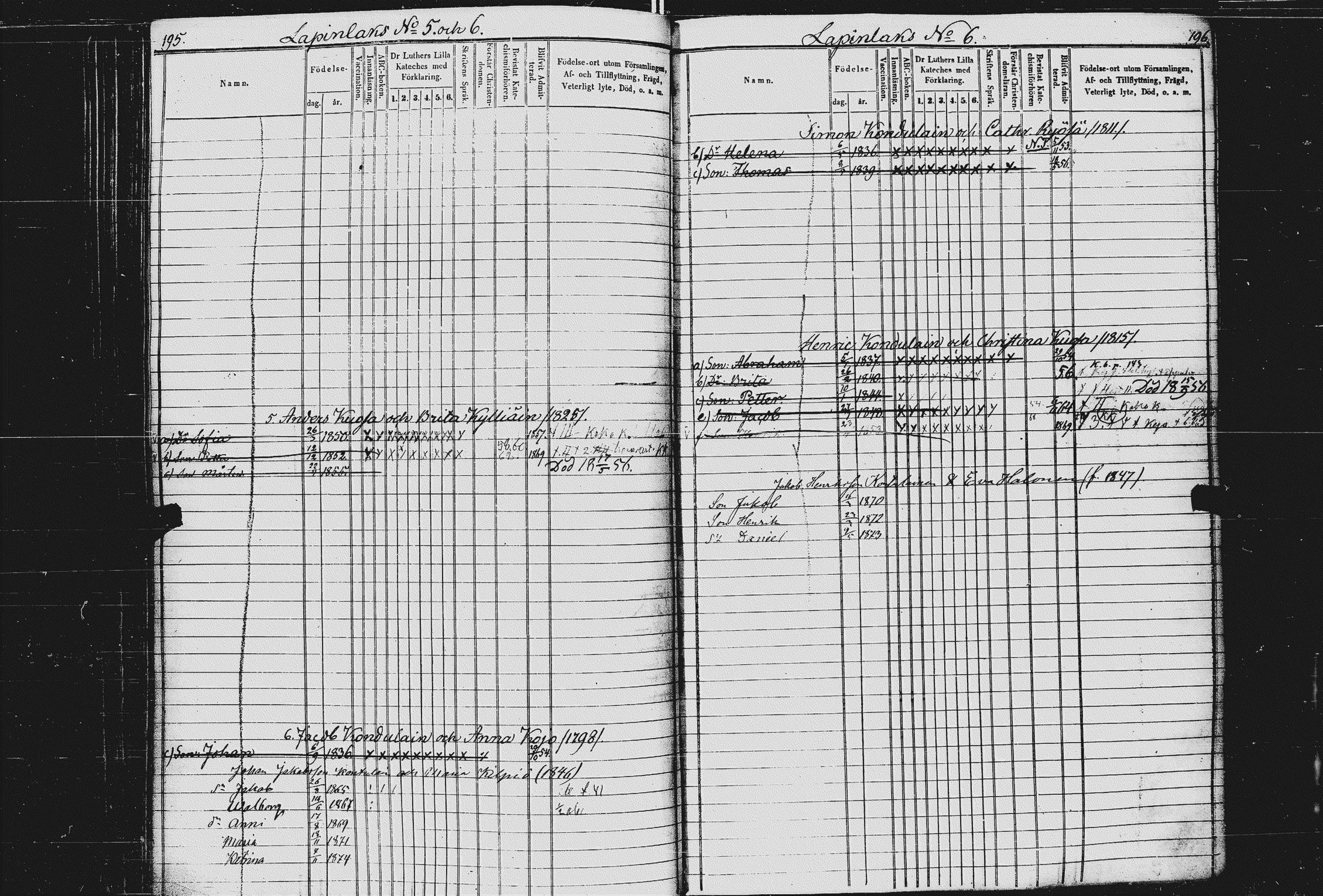 [ ../kirjat/Kirkonkirjat/kurkijoki/lastenkirja_1854-1875_uk578/kuvat/95.jpg ]