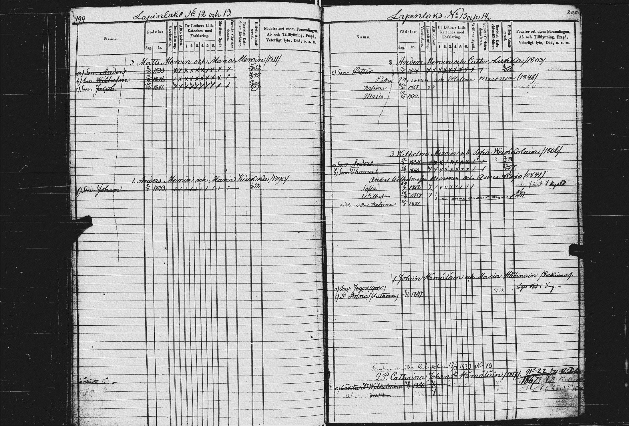 [ ../kirjat/Kirkonkirjat/kurkijoki/lastenkirja_1854-1875_uk578/kuvat/97.jpg ]