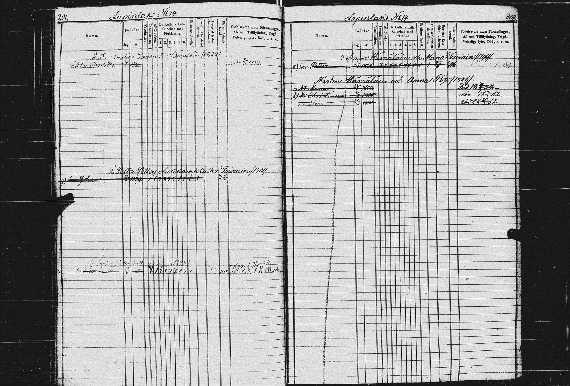 [ ../kirjat/Kirkonkirjat/kurkijoki/lastenkirja_1854-1875_uk578/kuvat/98.jpg ]