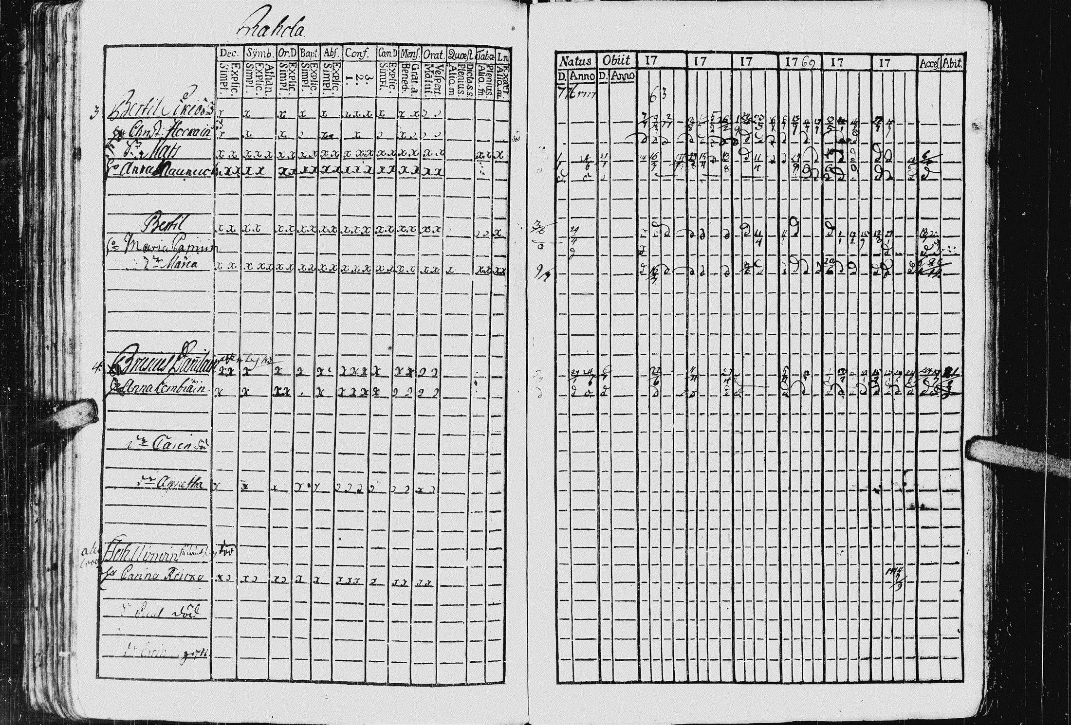 [ ../kirjat/Kirkonkirjat/kurkijoki/rippikirja_1763-1770_uk574_i/kuvat/111.jpg ]