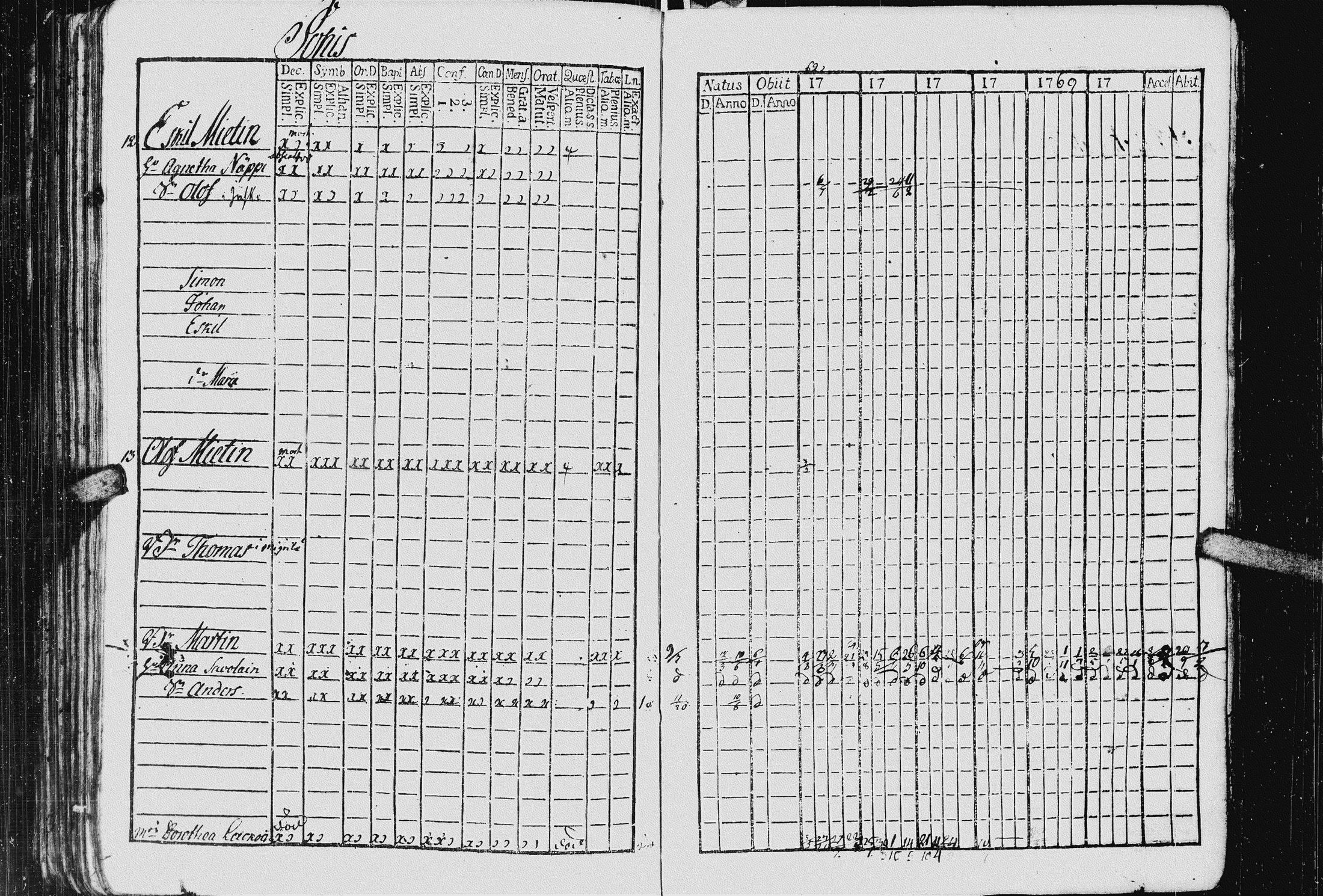 [ ../kirjat/Kirkonkirjat/kurkijoki/rippikirja_1763-1770_uk574_i/kuvat/122.jpg ]