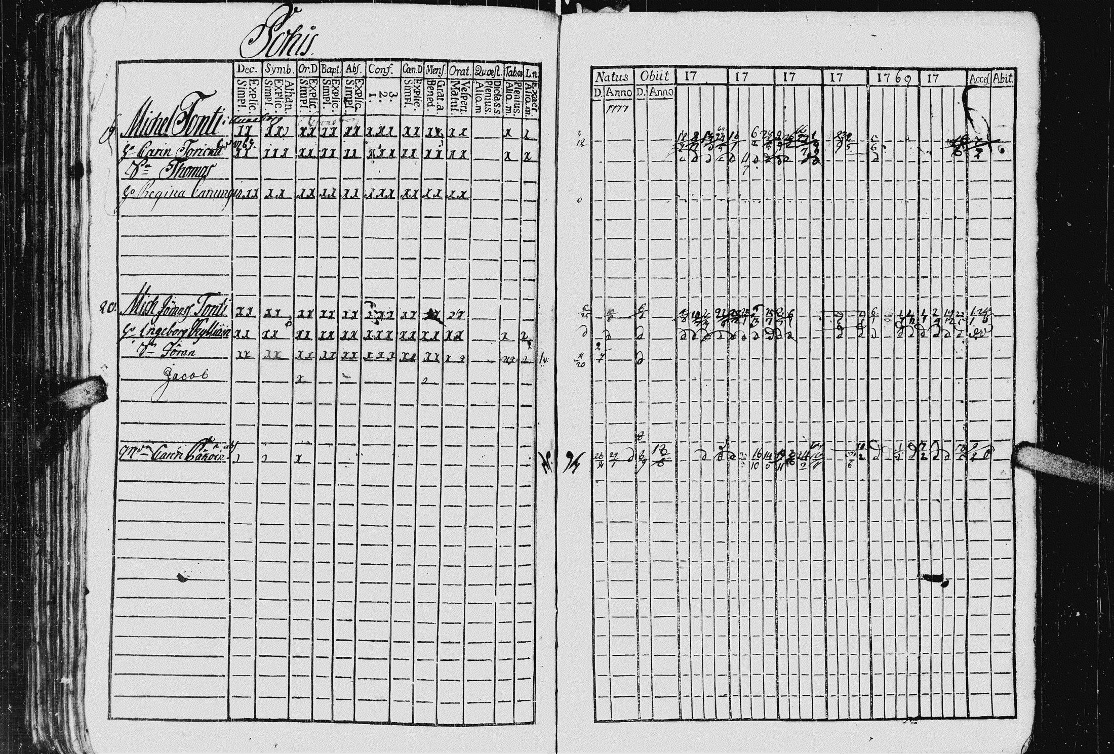 [ ../kirjat/Kirkonkirjat/kurkijoki/rippikirja_1763-1770_uk574_i/kuvat/127.jpg ]