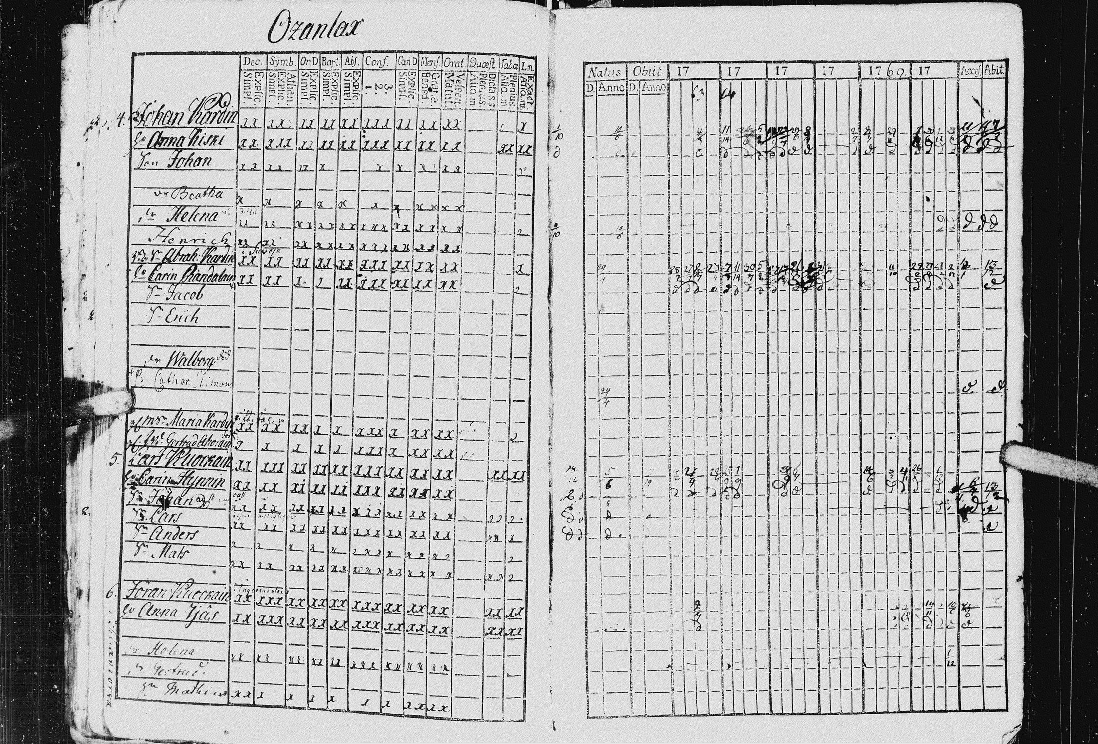 [ ../kirjat/Kirkonkirjat/kurkijoki/rippikirja_1763-1770_uk574_i/kuvat/35.jpg ]