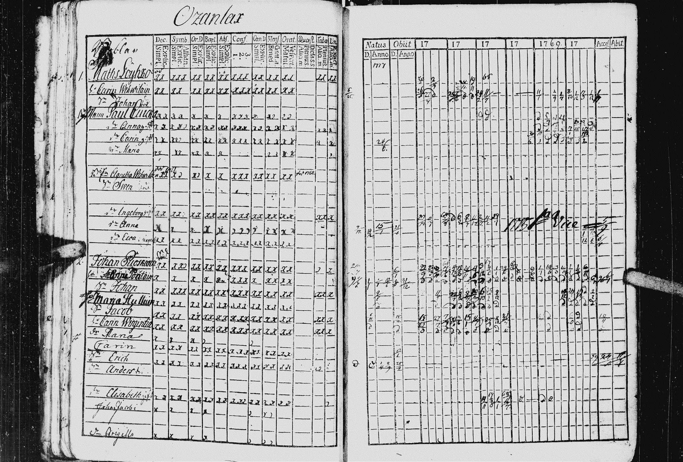 [ ../kirjat/Kirkonkirjat/kurkijoki/rippikirja_1763-1770_uk574_i/kuvat/46.jpg ]