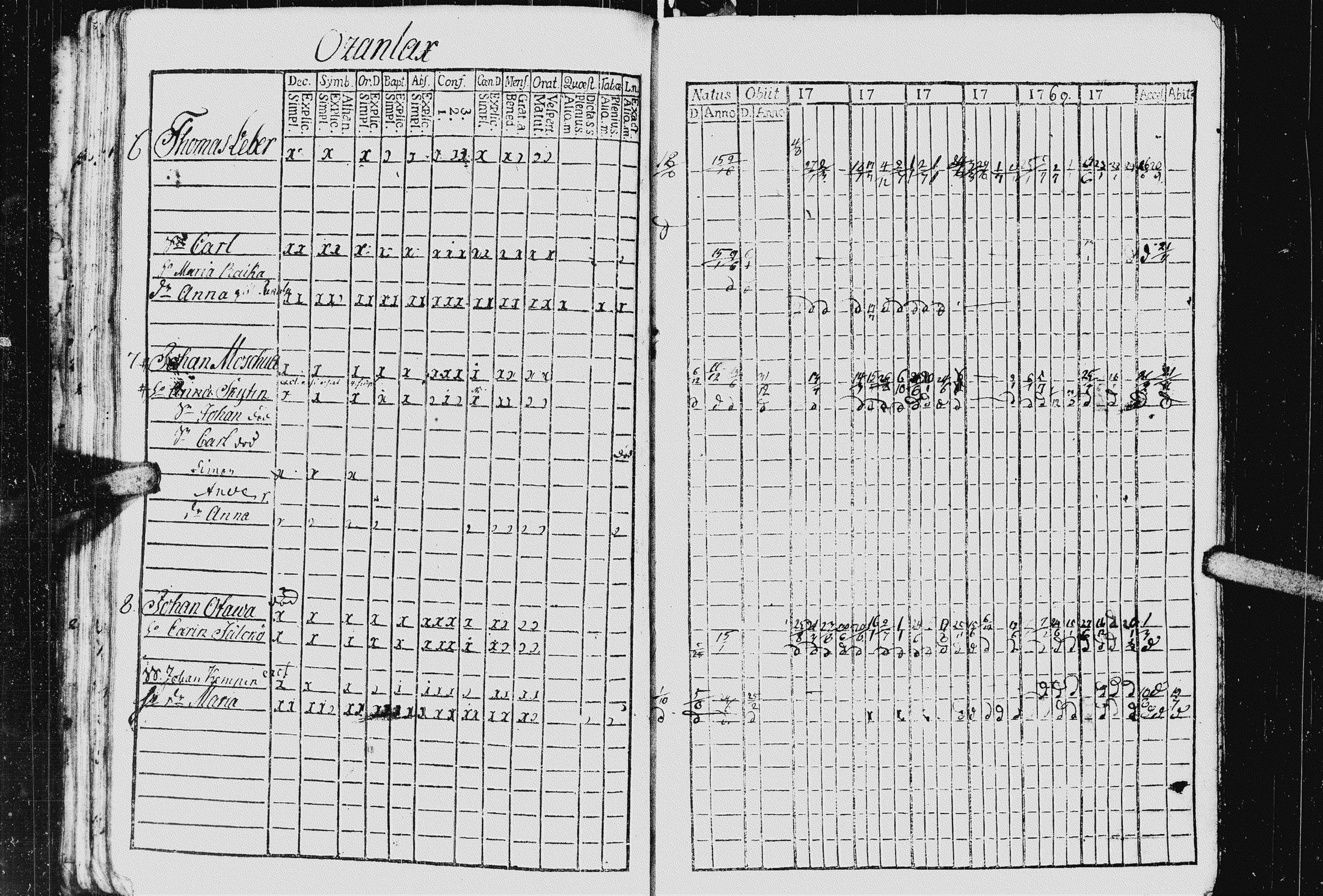 [ ../kirjat/Kirkonkirjat/kurkijoki/rippikirja_1763-1770_uk574_i/kuvat/49.jpg ]