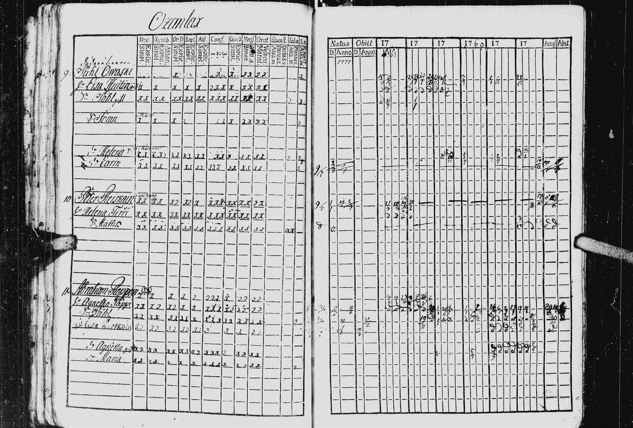 [ ../kirjat/Kirkonkirjat/kurkijoki/rippikirja_1763-1770_uk574_i/kuvat/50.jpg ]