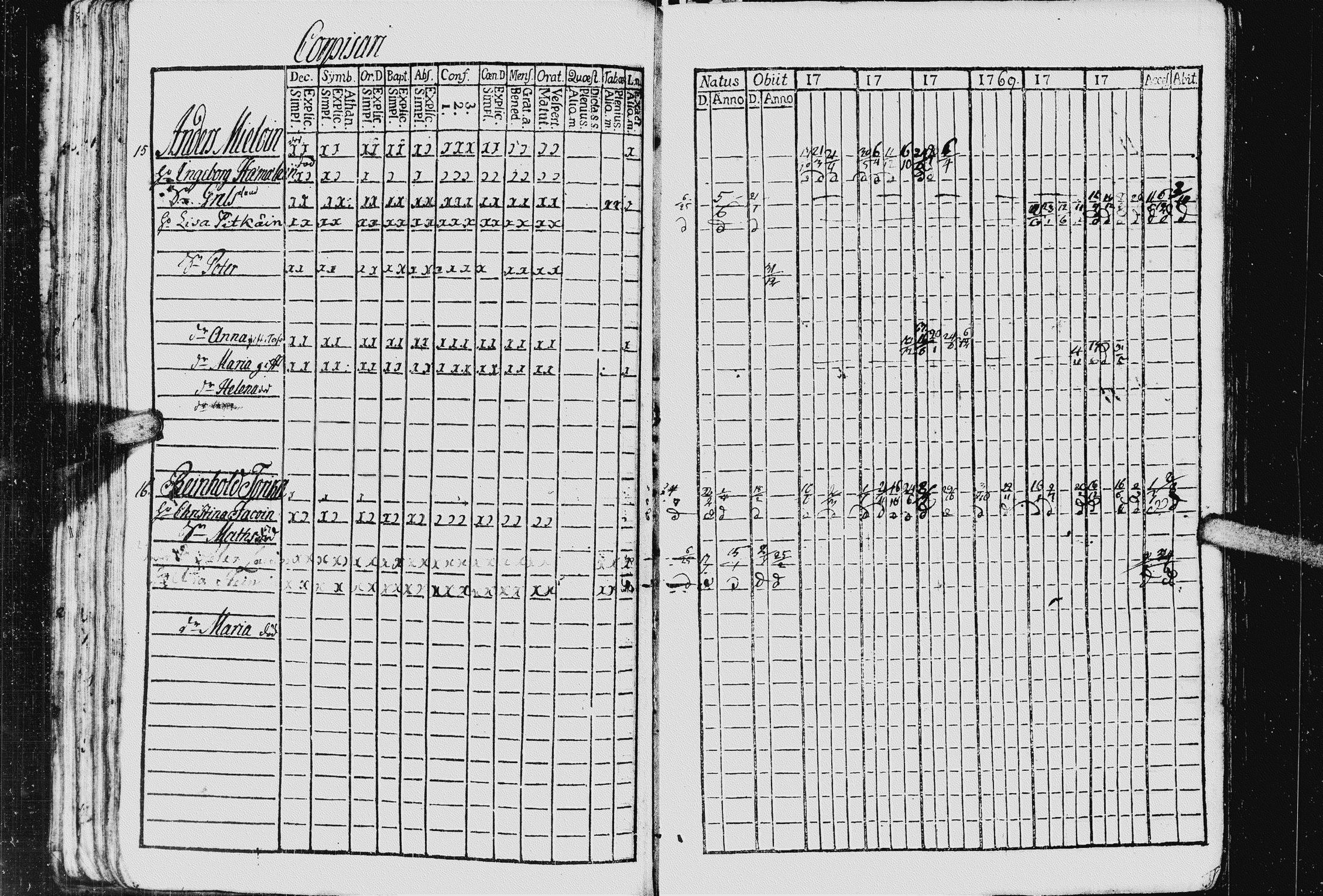 [ ../kirjat/Kirkonkirjat/kurkijoki/rippikirja_1763-1770_uk574_i/kuvat/69.jpg ]