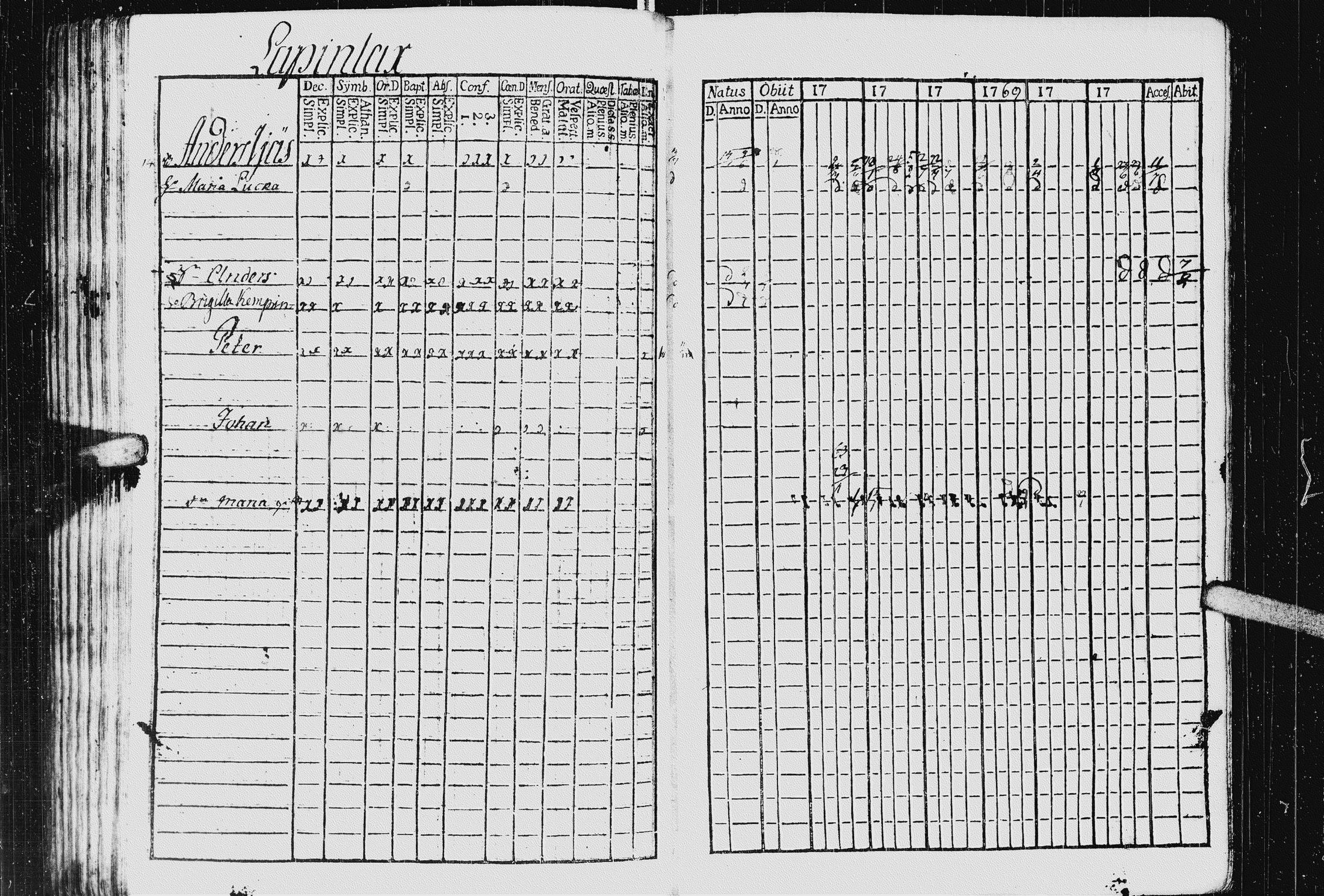 [ ../kirjat/Kirkonkirjat/kurkijoki/rippikirja_1763-1770_uk574_ii/kuvat/144.jpg ]