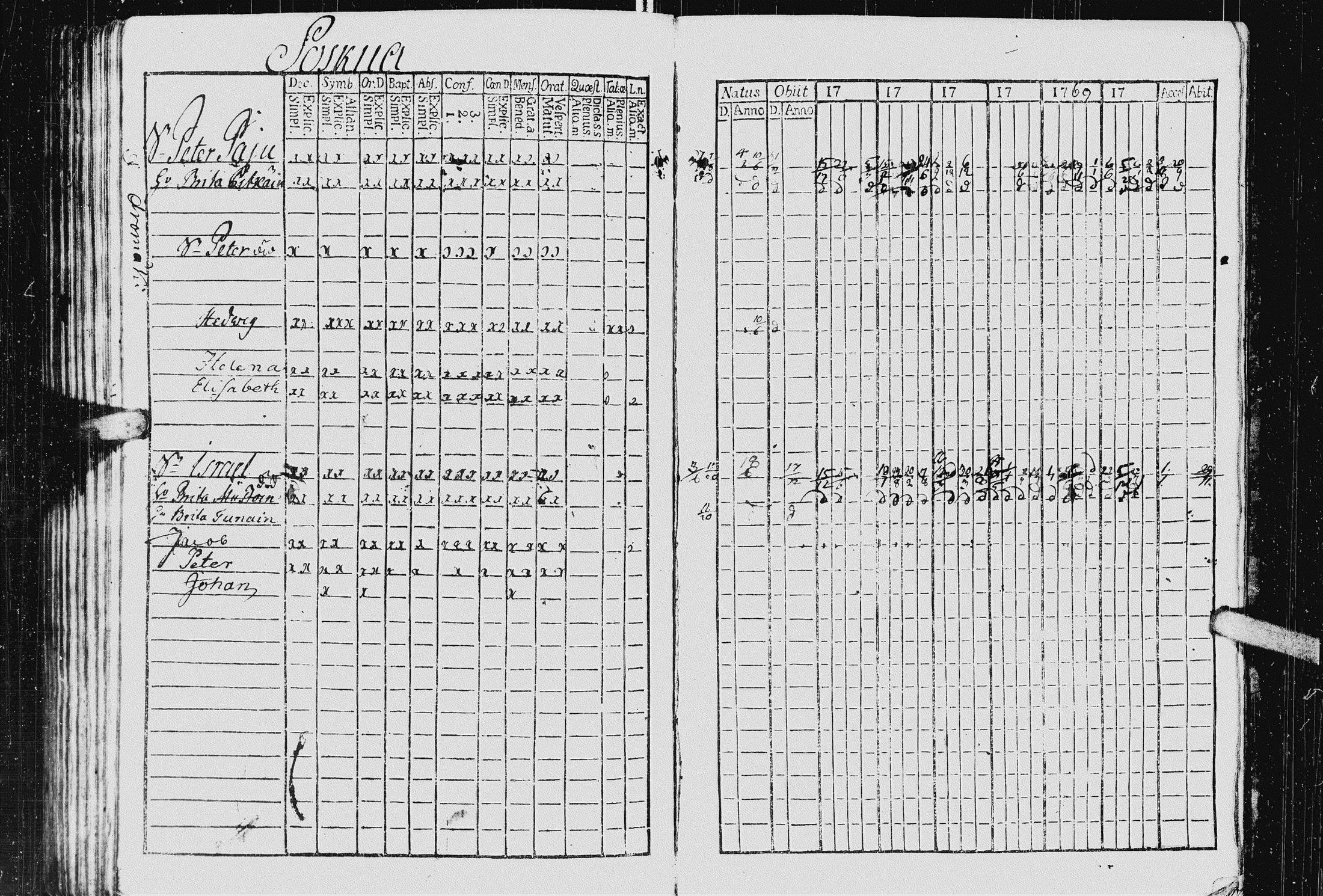 [ ../kirjat/Kirkonkirjat/kurkijoki/rippikirja_1763-1770_uk574_ii/kuvat/187.jpg ]