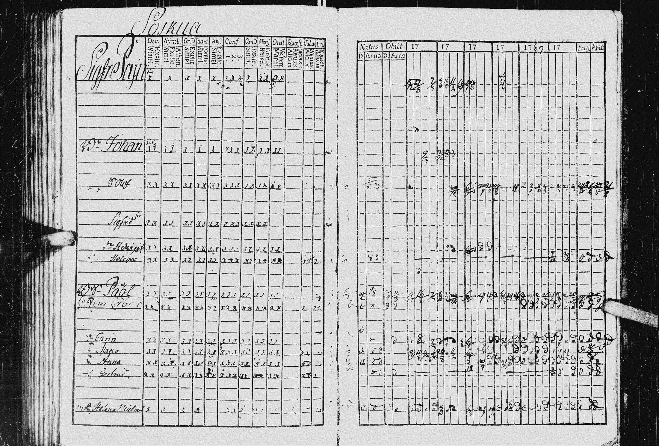 [ ../kirjat/Kirkonkirjat/kurkijoki/rippikirja_1763-1770_uk574_ii/kuvat/188.jpg ]