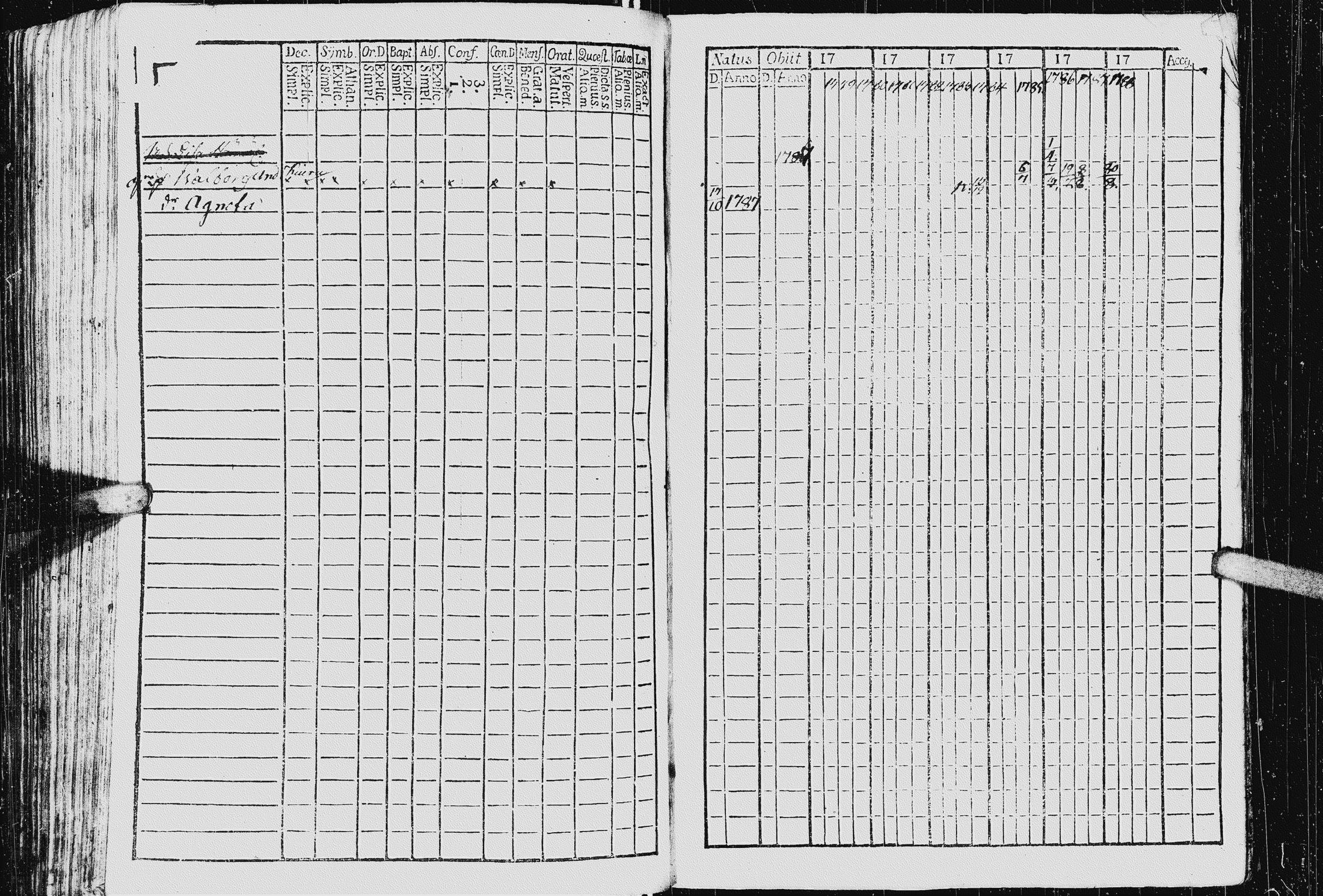 [ ../kirjat/Kirkonkirjat/kurkijoki/rippikirja_1778-1789_uk574/kuvat/169.jpg ]