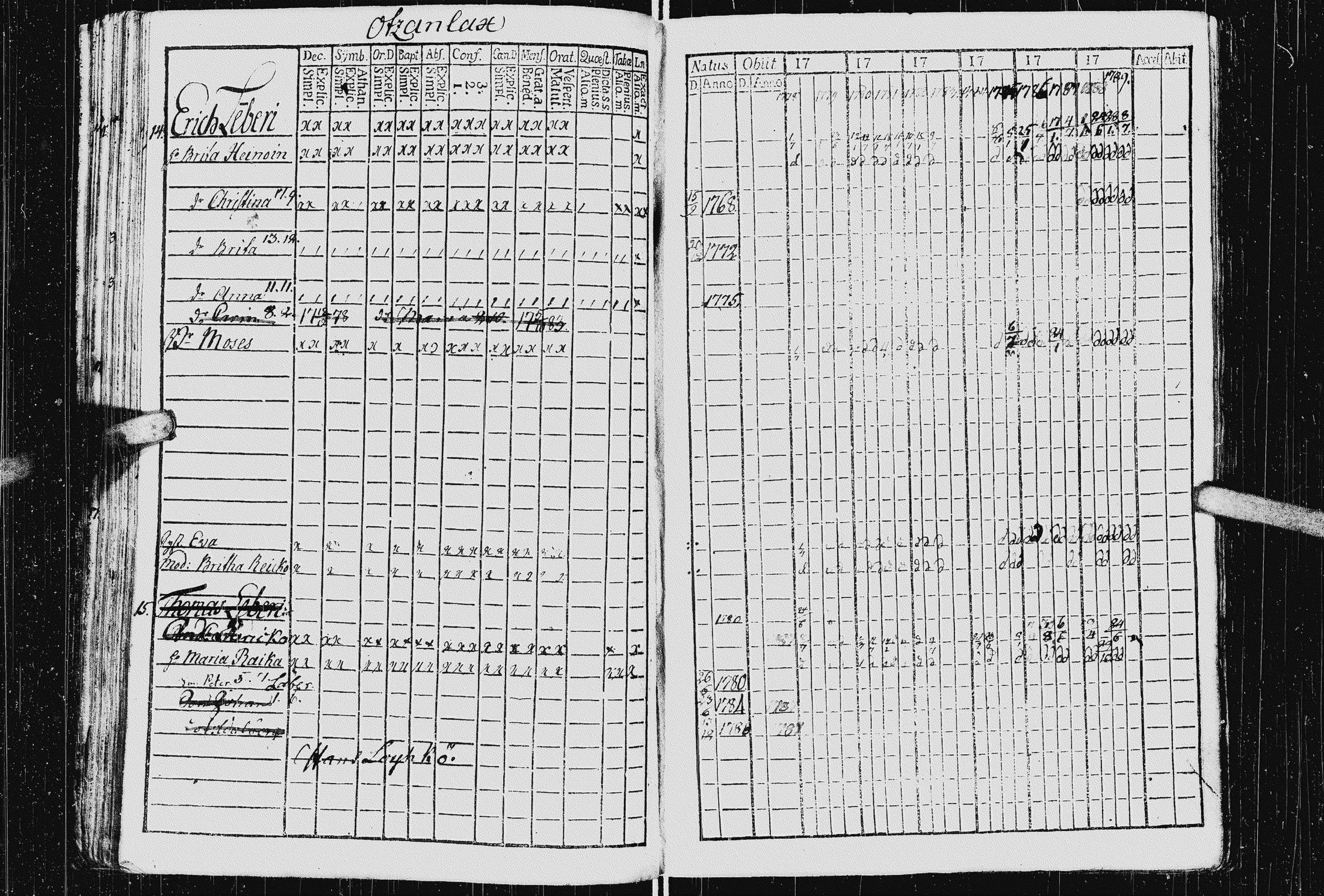 [ ../kirjat/Kirkonkirjat/kurkijoki/rippikirja_1778-1789_uk574/kuvat/46.jpg ]