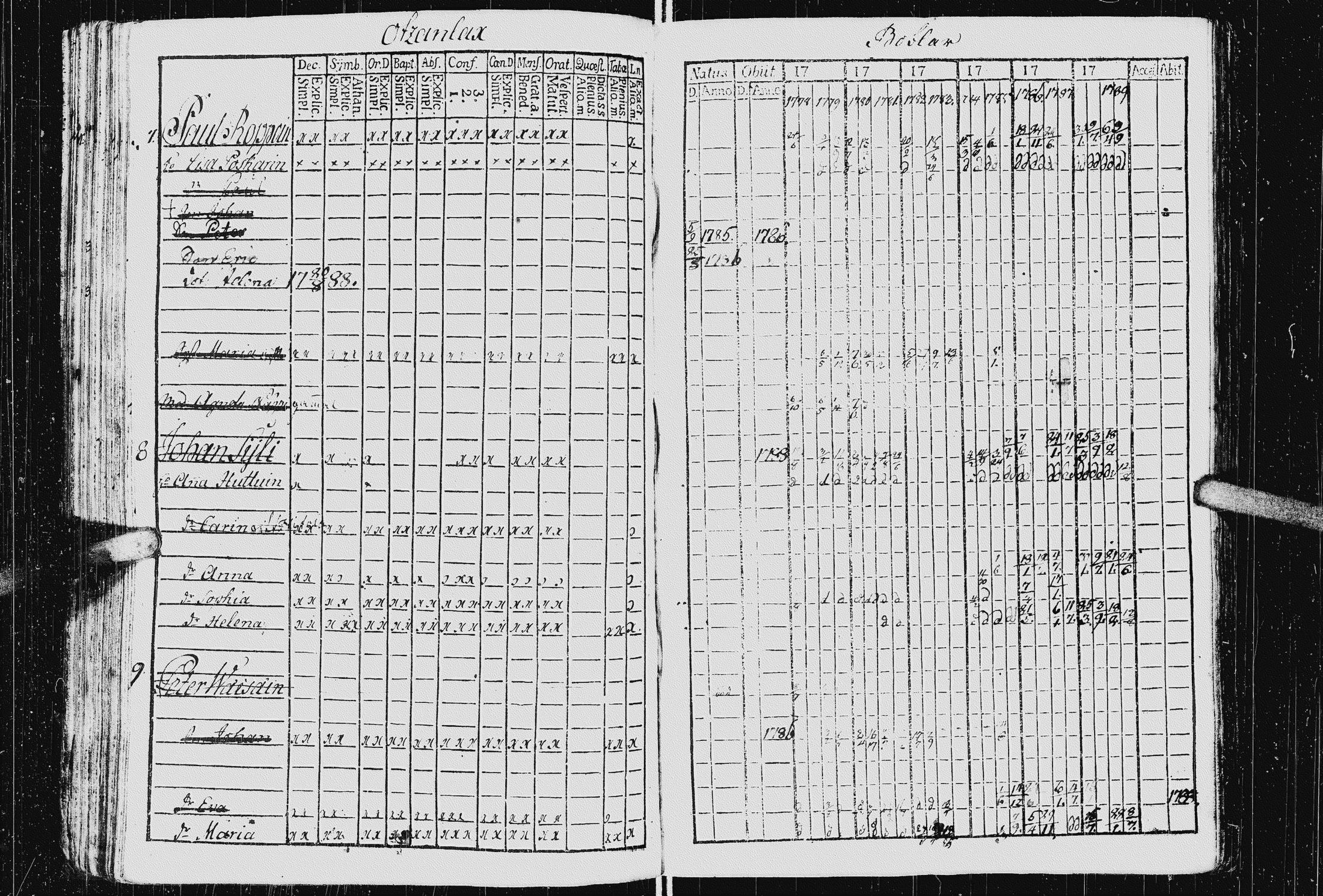 [ ../kirjat/Kirkonkirjat/kurkijoki/rippikirja_1778-1789_uk574/kuvat/60.jpg ]