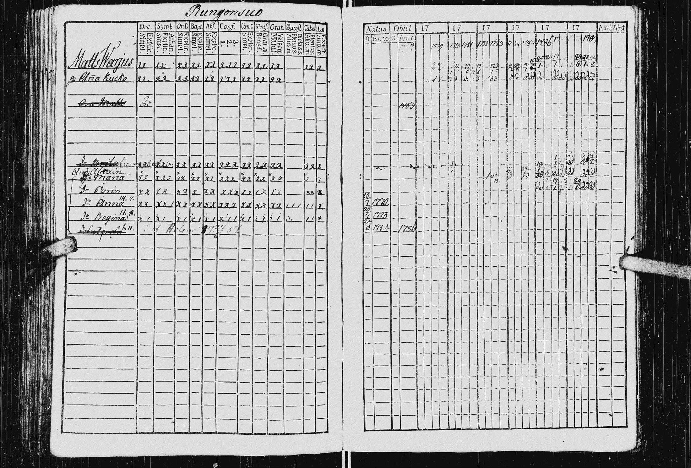 [ ../kirjat/Kirkonkirjat/kurkijoki/rippikirja_1778-1789_uk574/kuvat/89.jpg ]