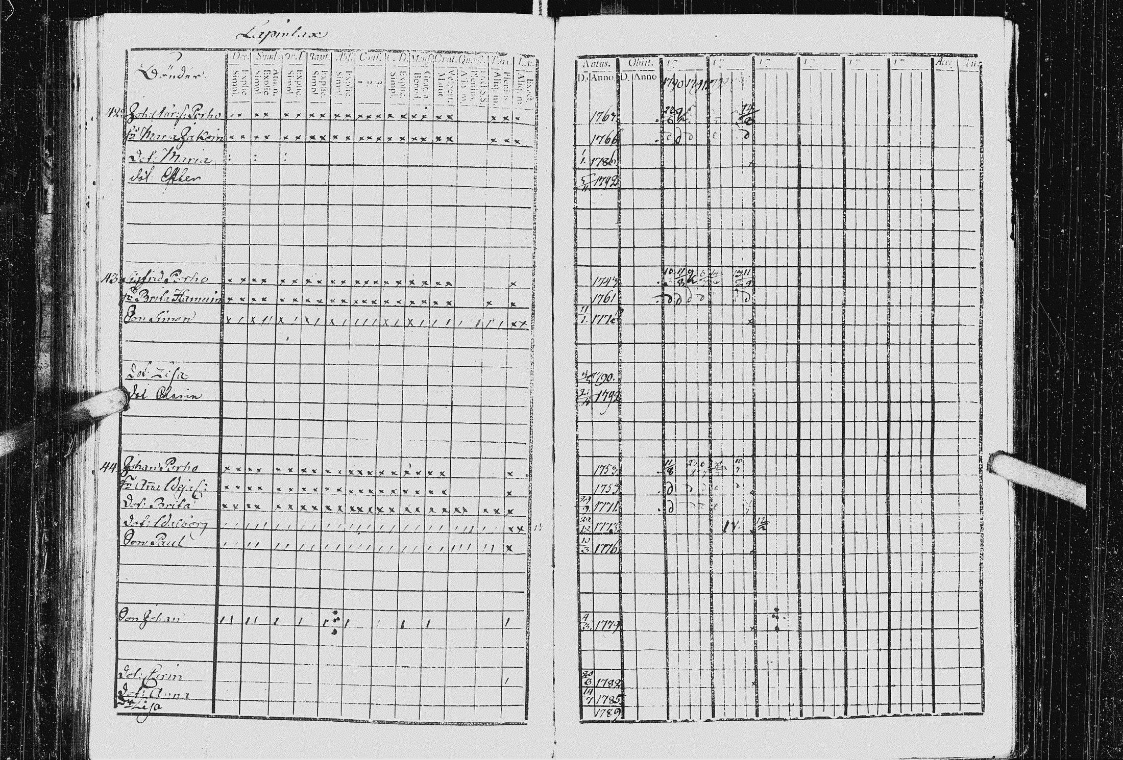 [ ../kirjat/Kirkonkirjat/kurkijoki/rippikirja_1790-1794_uk574-575/kuvat/112.jpg ]