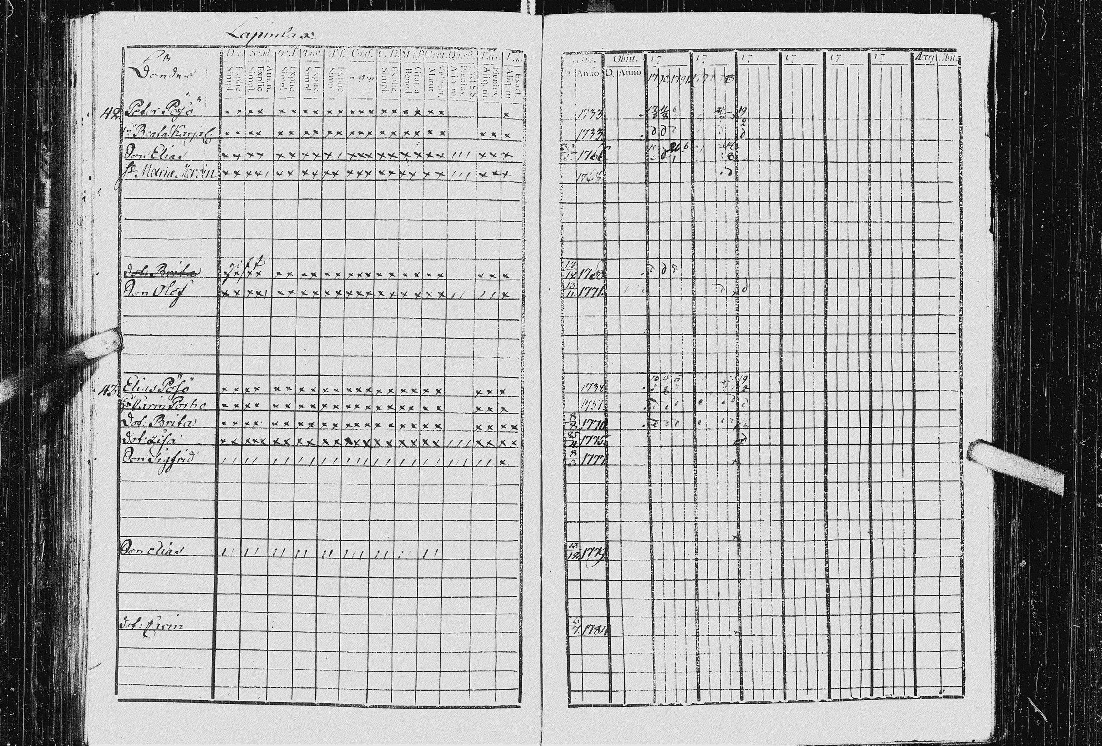 [ ../kirjat/Kirkonkirjat/kurkijoki/rippikirja_1790-1794_uk574-575/kuvat/113.jpg ]