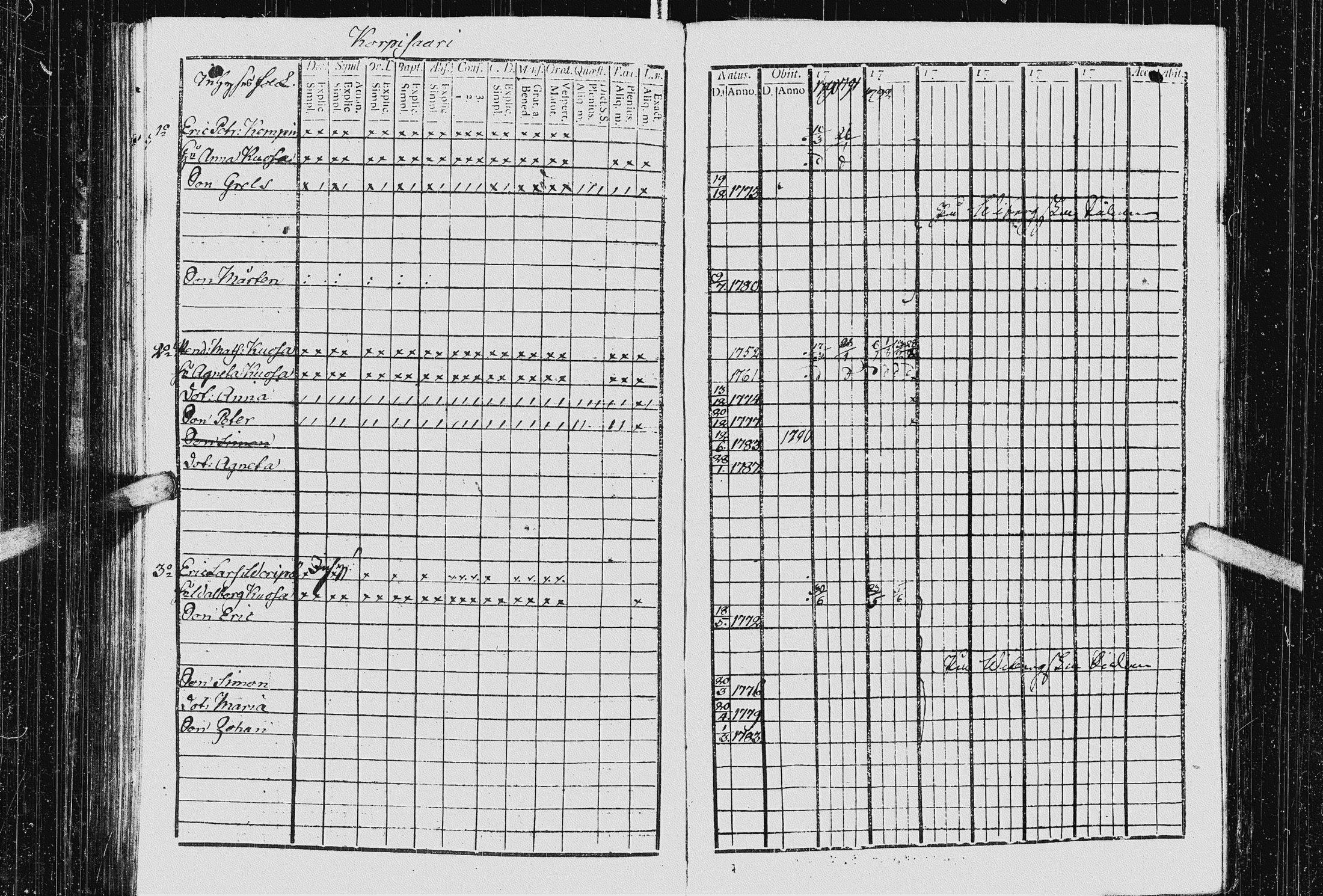 [ ../kirjat/Kirkonkirjat/kurkijoki/rippikirja_1790-1794_uk574-575/kuvat/136.jpg ]