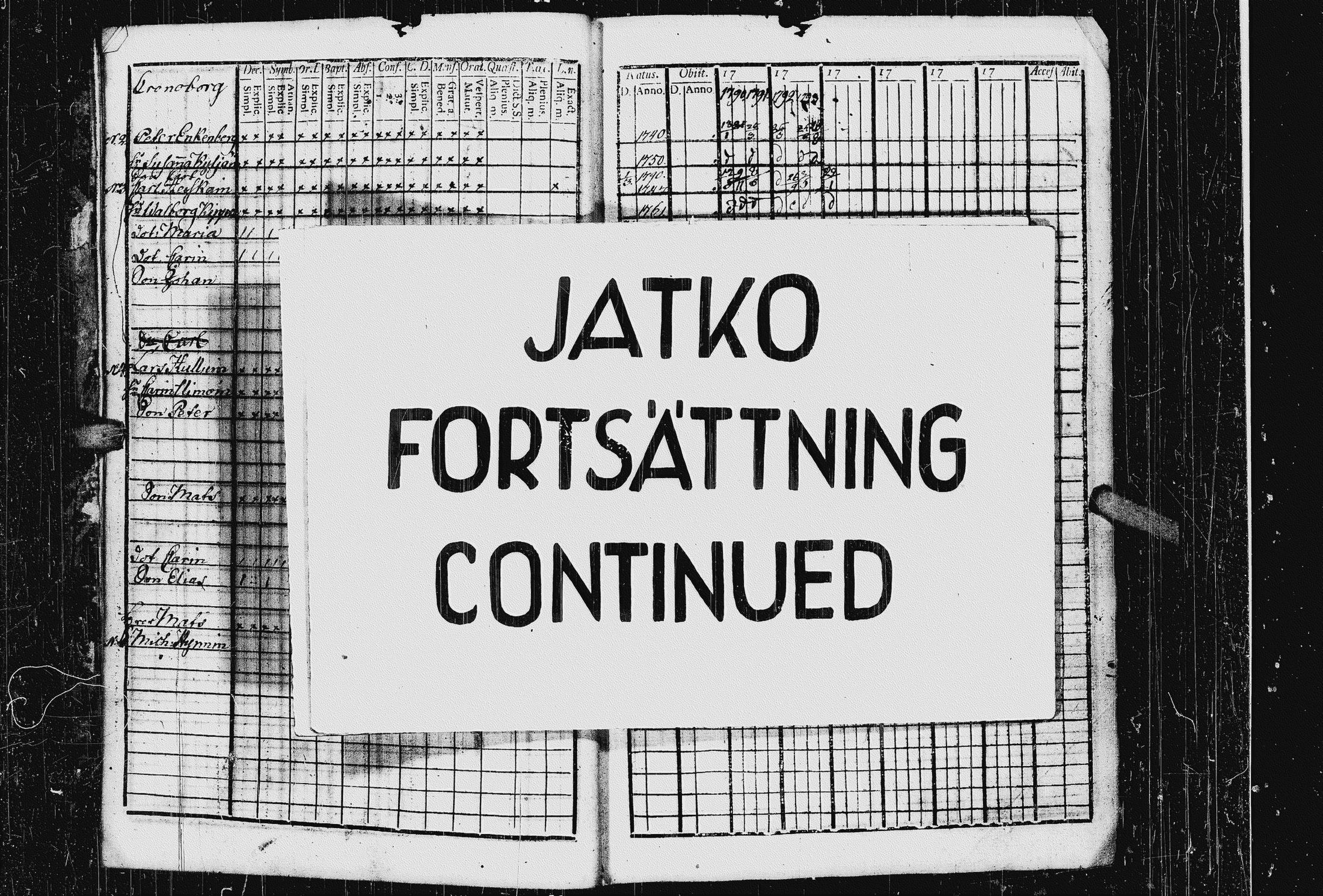[ ../kirjat/Kirkonkirjat/kurkijoki/rippikirja_1790-1794_uk574-575/kuvat/14.jpg ]