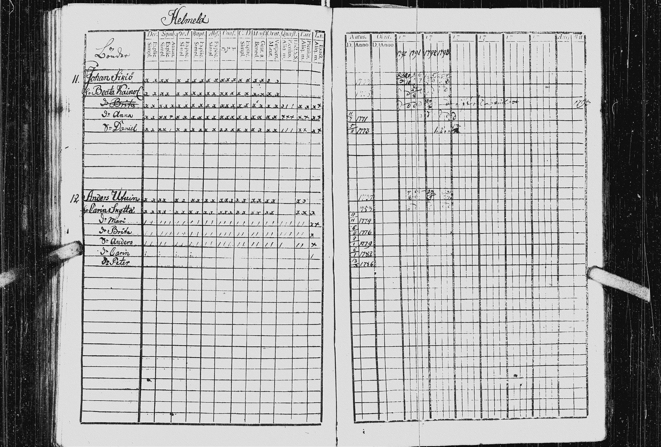 [ ../kirjat/Kirkonkirjat/kurkijoki/rippikirja_1790-1794_uk574-575/kuvat/171.jpg ]