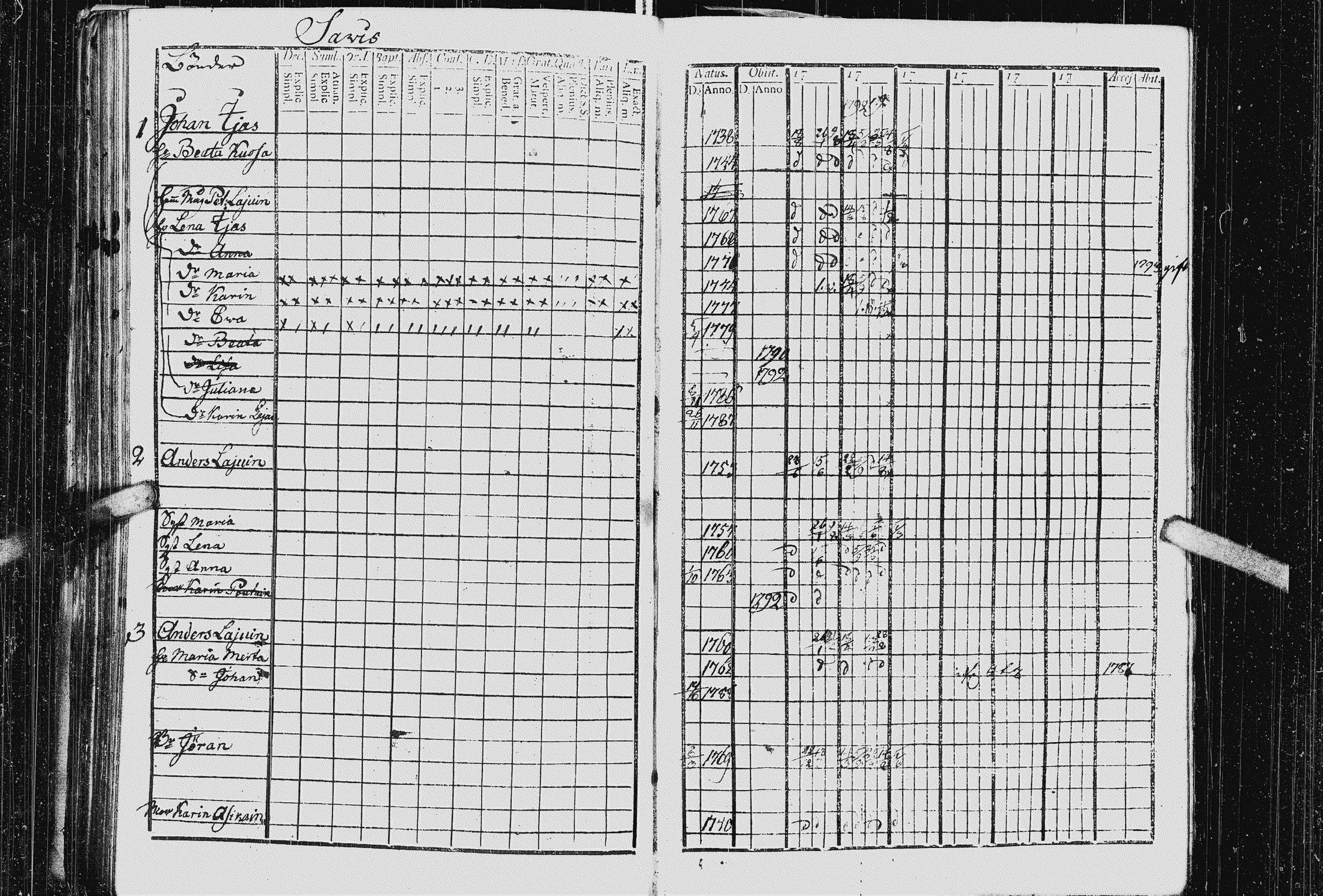 [ ../kirjat/Kirkonkirjat/kurkijoki/rippikirja_1790-1794_uk574-575/kuvat/240.jpg ]