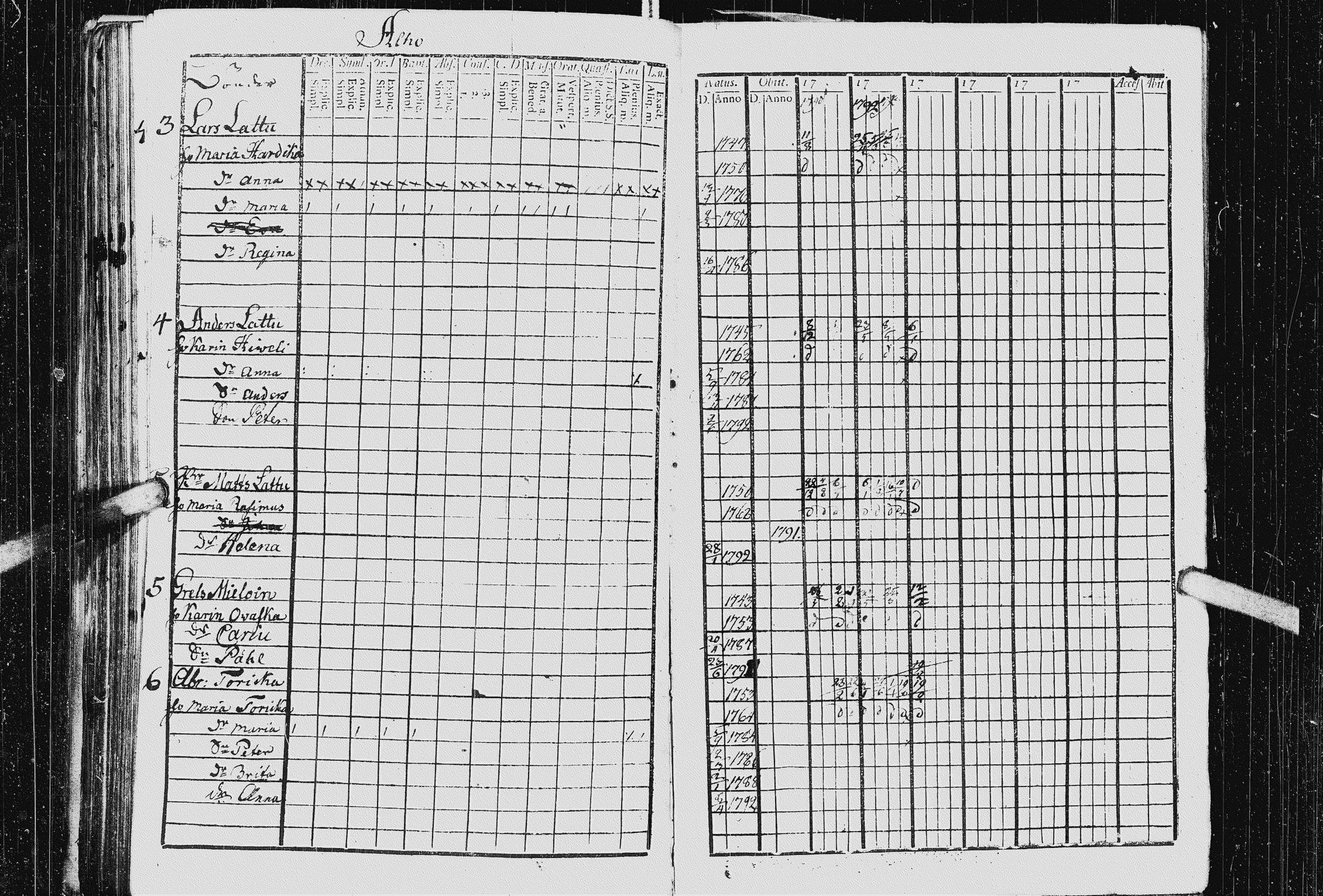 [ ../kirjat/Kirkonkirjat/kurkijoki/rippikirja_1790-1794_uk574-575/kuvat/245.jpg ]